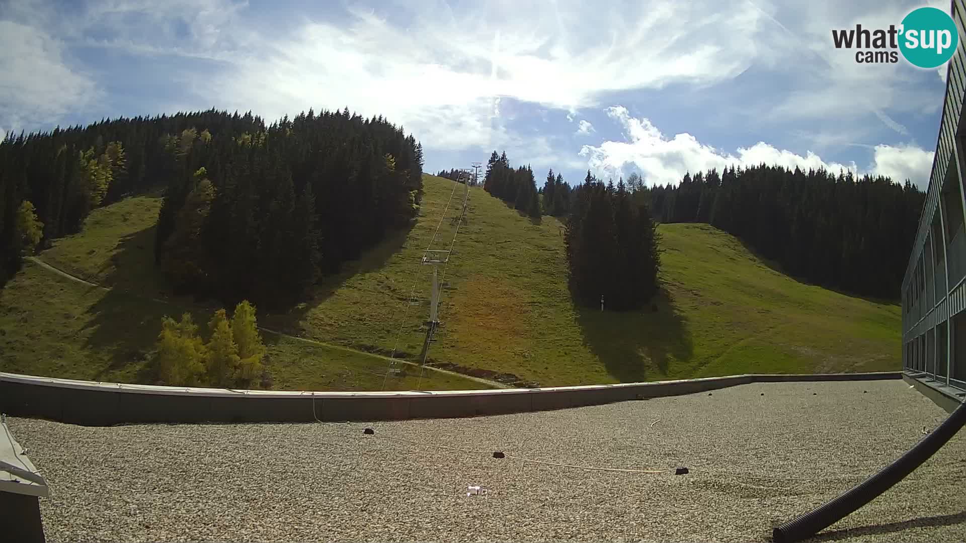 GOLTE Skigebiet webcam – Schöne Aussicht auf Medvedjak – Slowenien