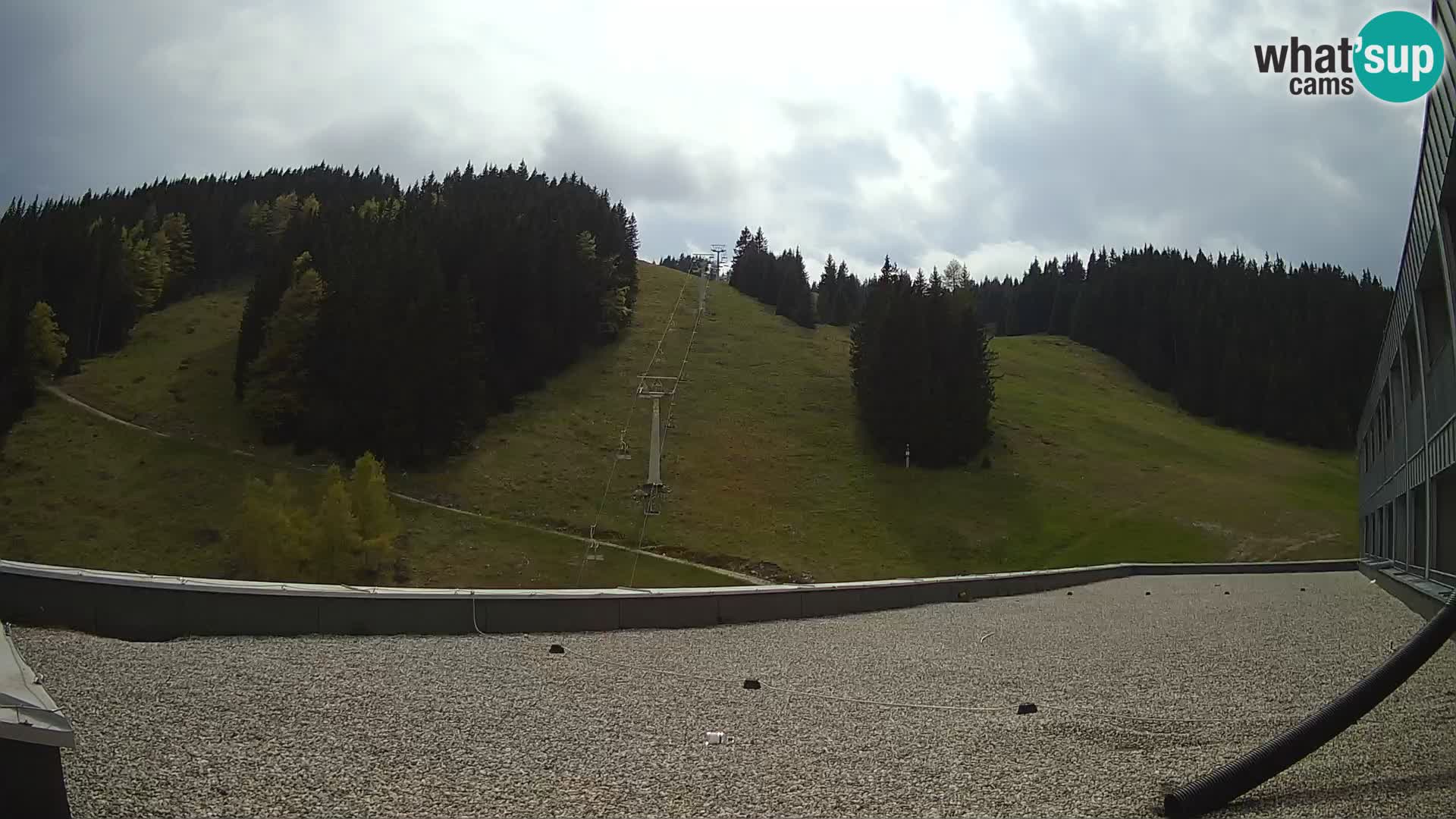GOLTE Skigebiet webcam – Schöne Aussicht auf Medvedjak – Slowenien
