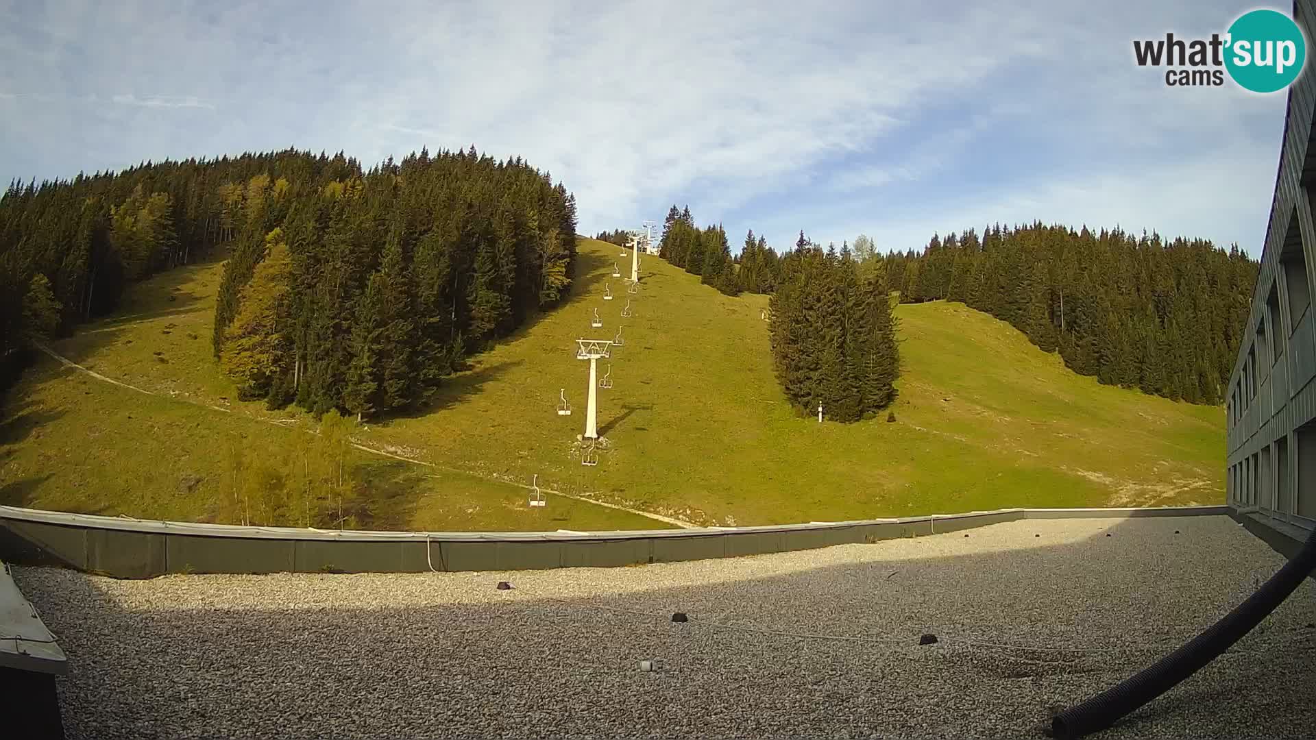 Webcam en direct de la station de ski de GOLTE – vue sur Medvedjak – Slovénie