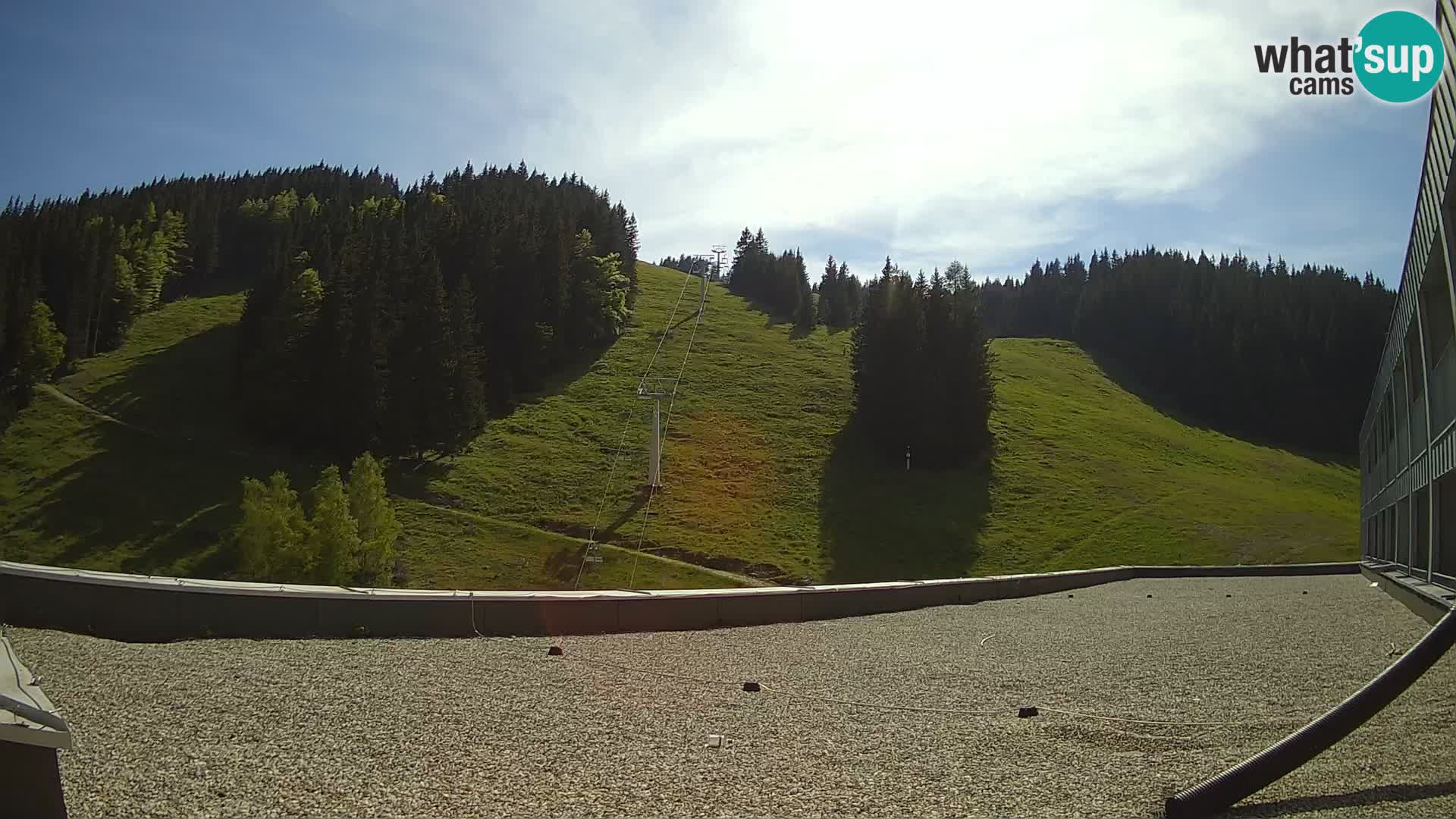 GOLTE stazione sciistica webcam – vista Medvedjak – Slovenia