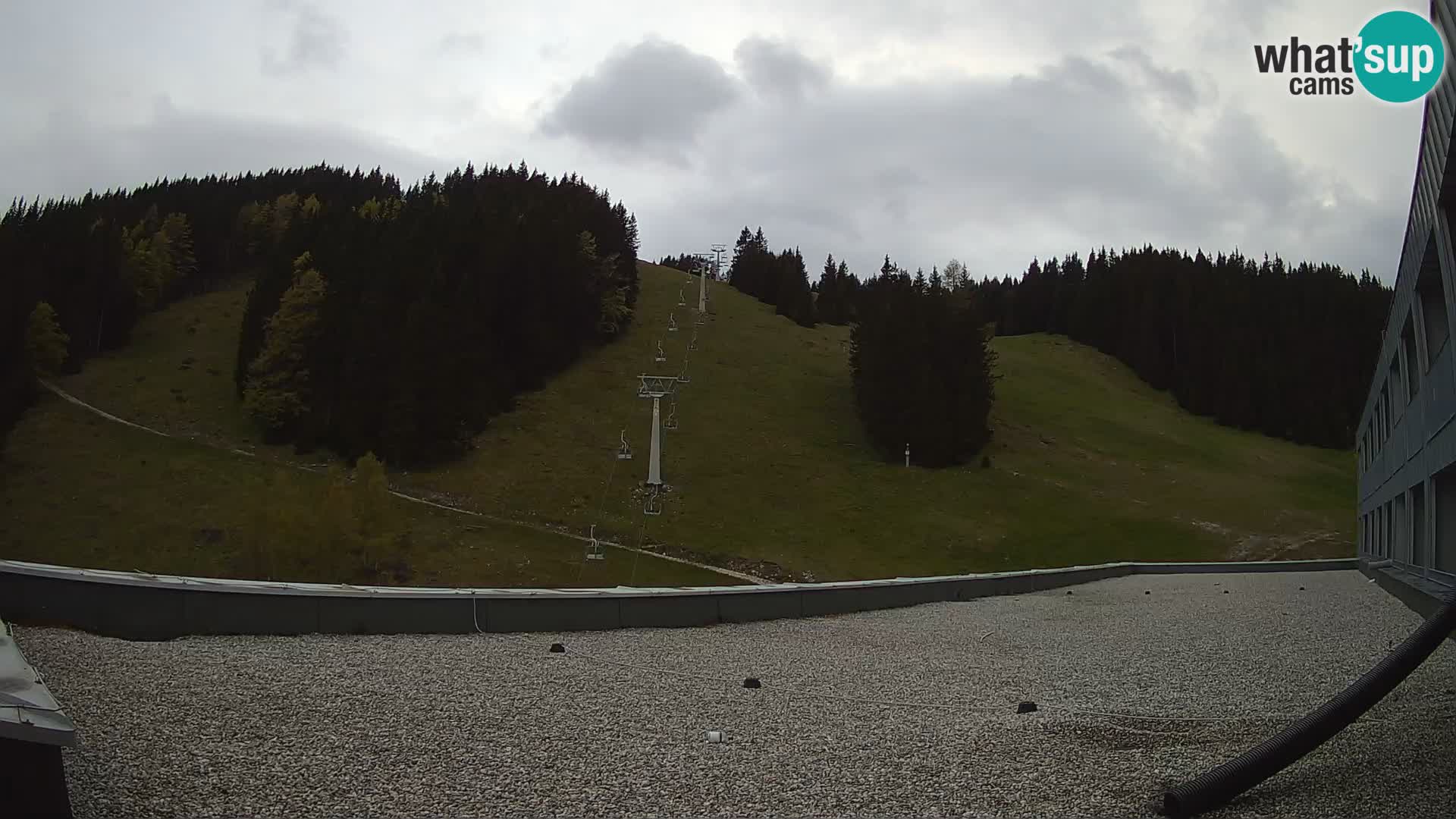 GOLTE stazione sciistica webcam – vista Medvedjak – Slovenia
