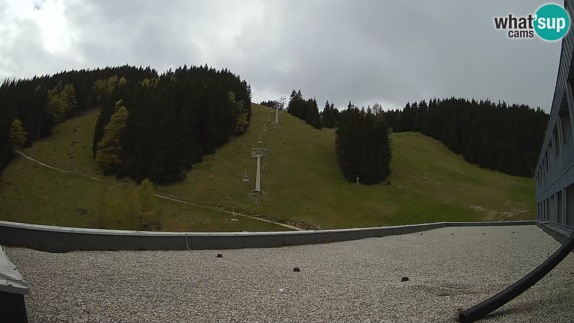 Webcam en direct de la station de ski de GOLTE – vue sur Medvedjak – Slovénie