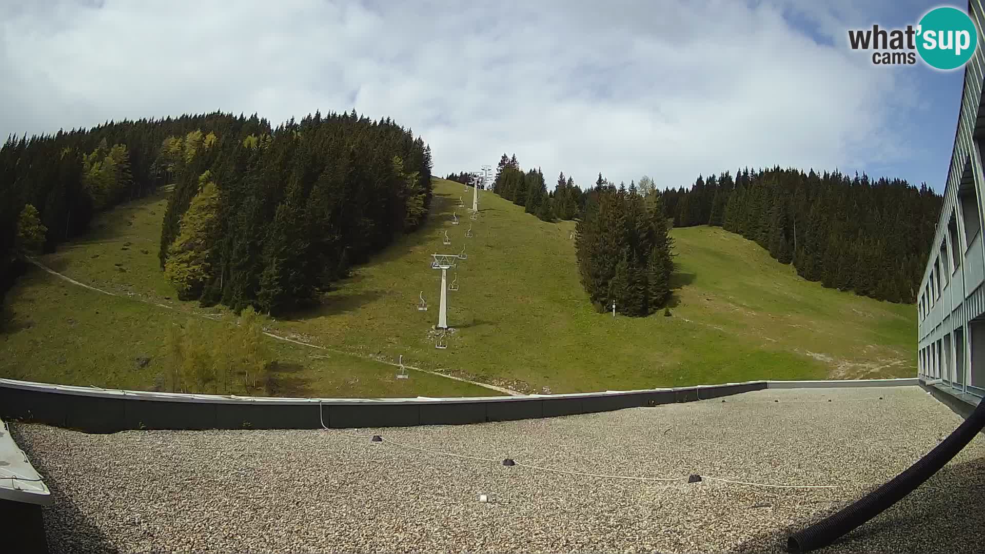 GOLTE Skigebiet webcam – Schöne Aussicht auf Medvedjak – Slowenien