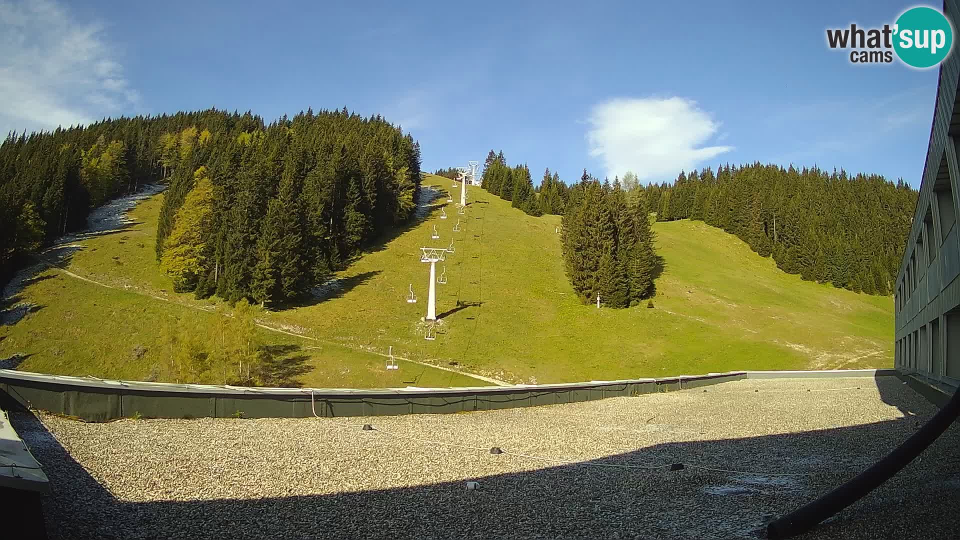 GOLTE stazione sciistica webcam – vista Medvedjak – Slovenia