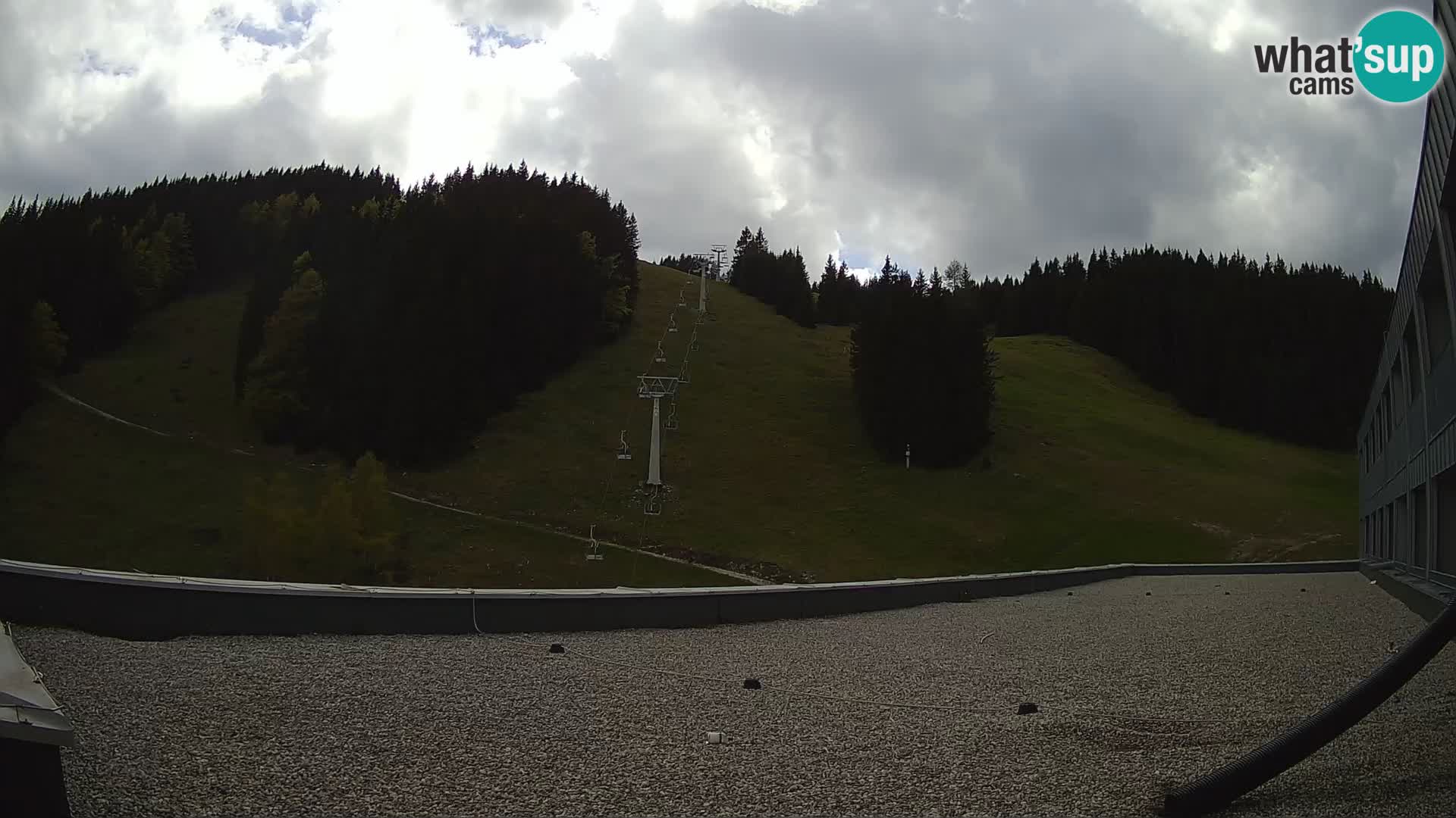 GOLTE stazione sciistica webcam – vista Medvedjak – Slovenia