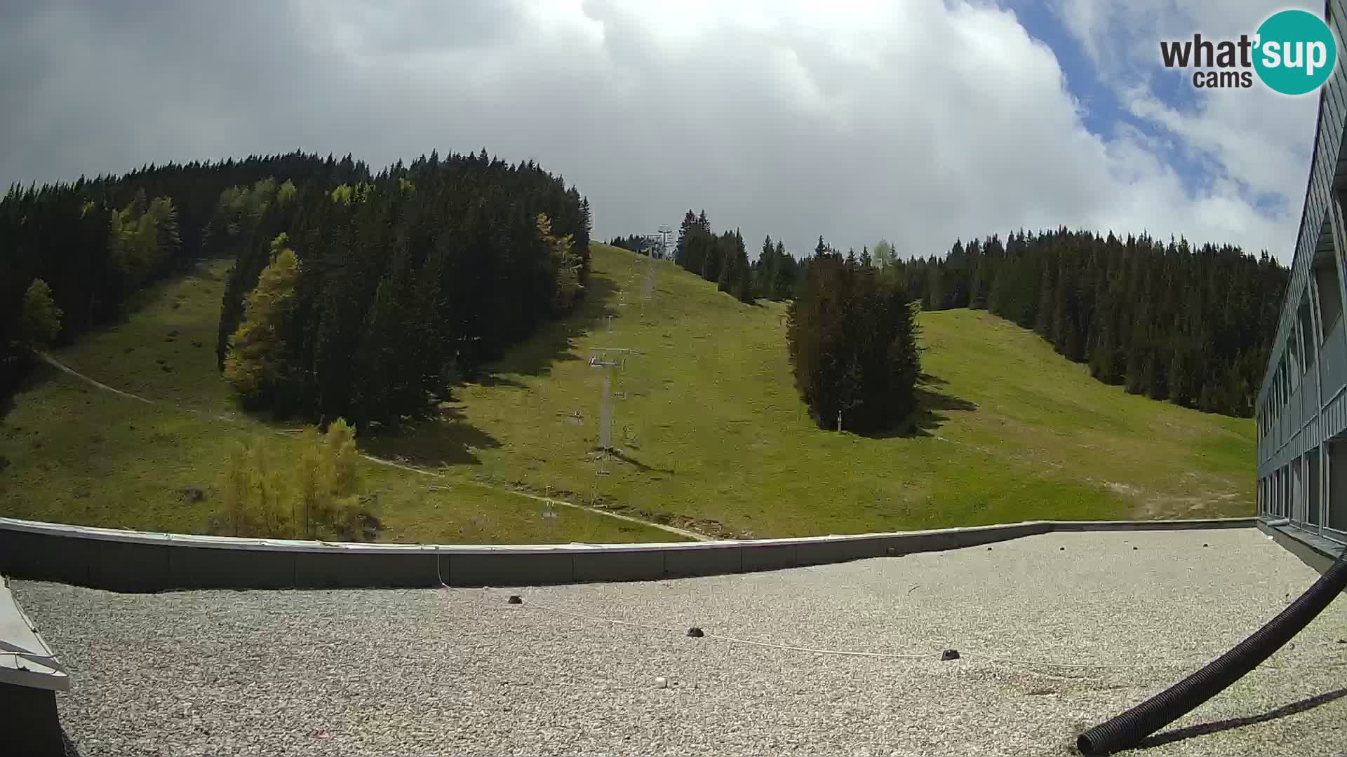 Webcam en direct de la station de ski de GOLTE – vue sur Medvedjak – Slovénie