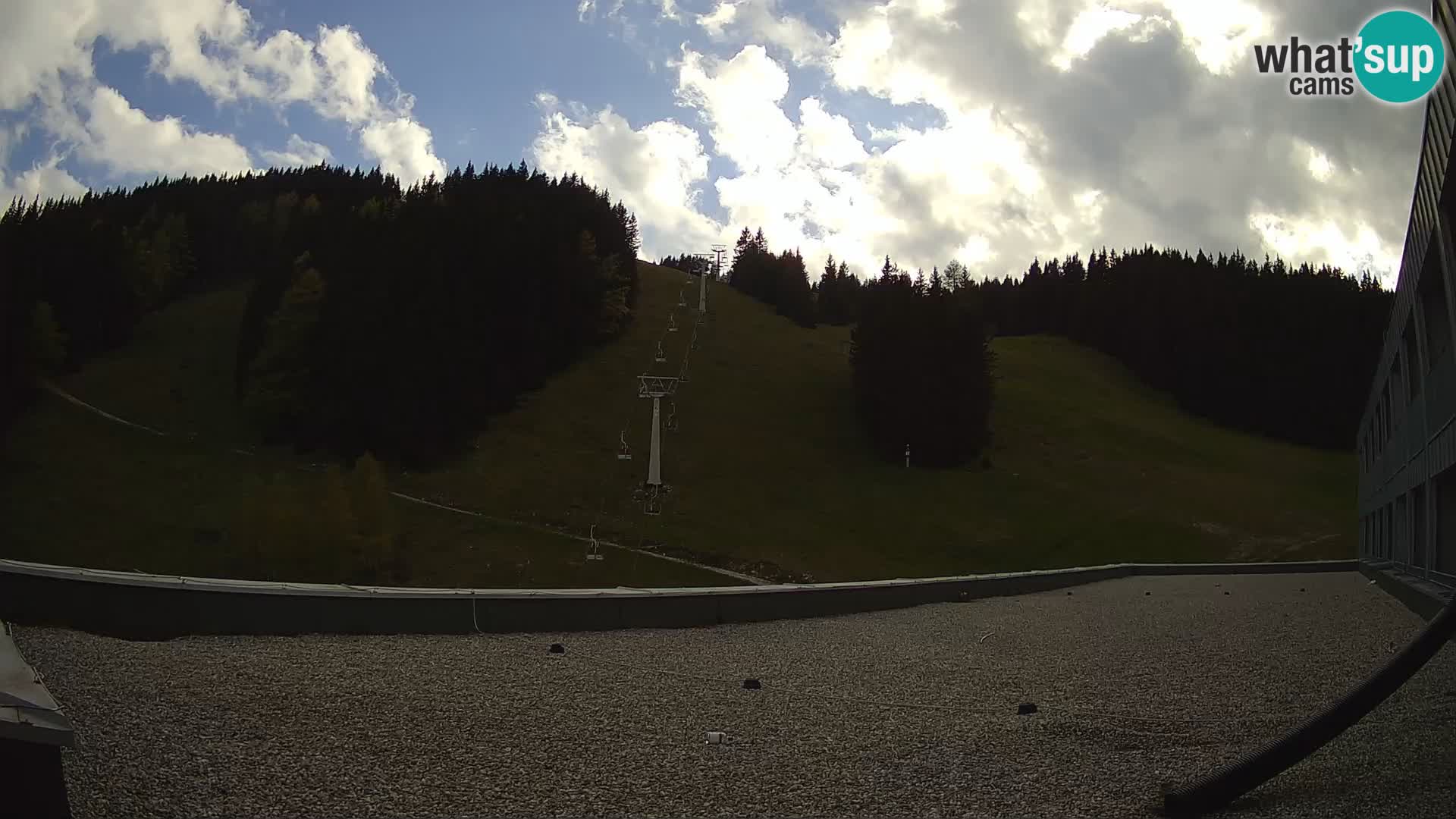 Webcam en direct de la station de ski de GOLTE – vue sur Medvedjak – Slovénie