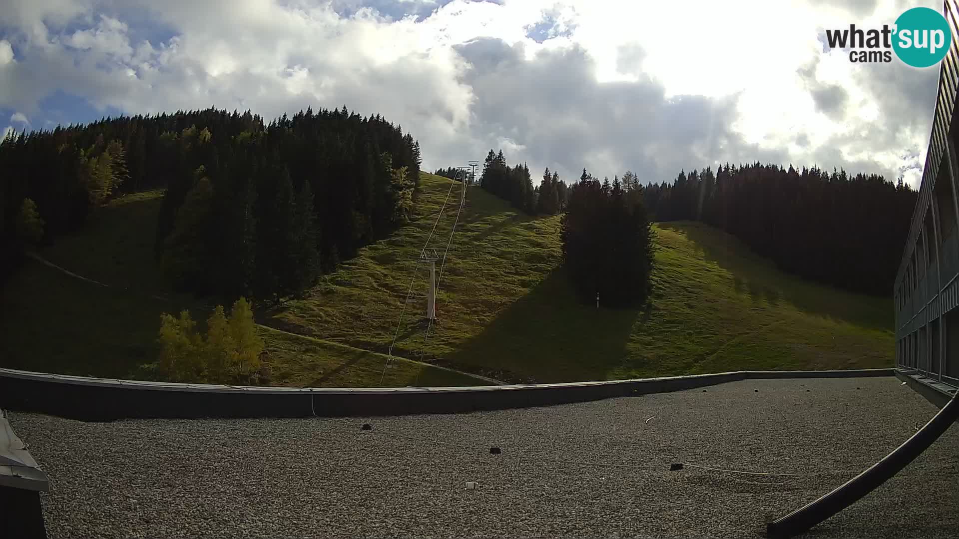Cámara web en vivo de la estación de esquí GOLTE – vista a Medvedjak – Eslovenia