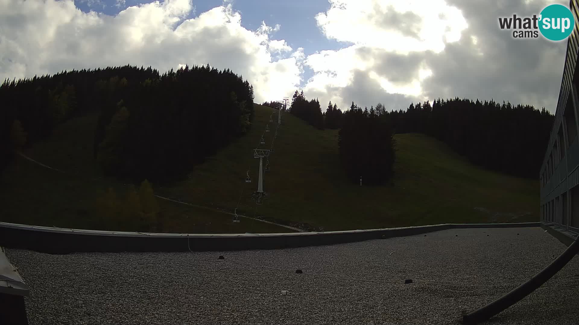 Cámara web en vivo de la estación de esquí GOLTE – vista a Medvedjak – Eslovenia