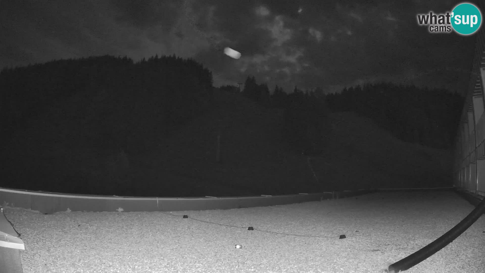 Webcam en direct de la station de ski de GOLTE – vue sur Medvedjak – Slovénie