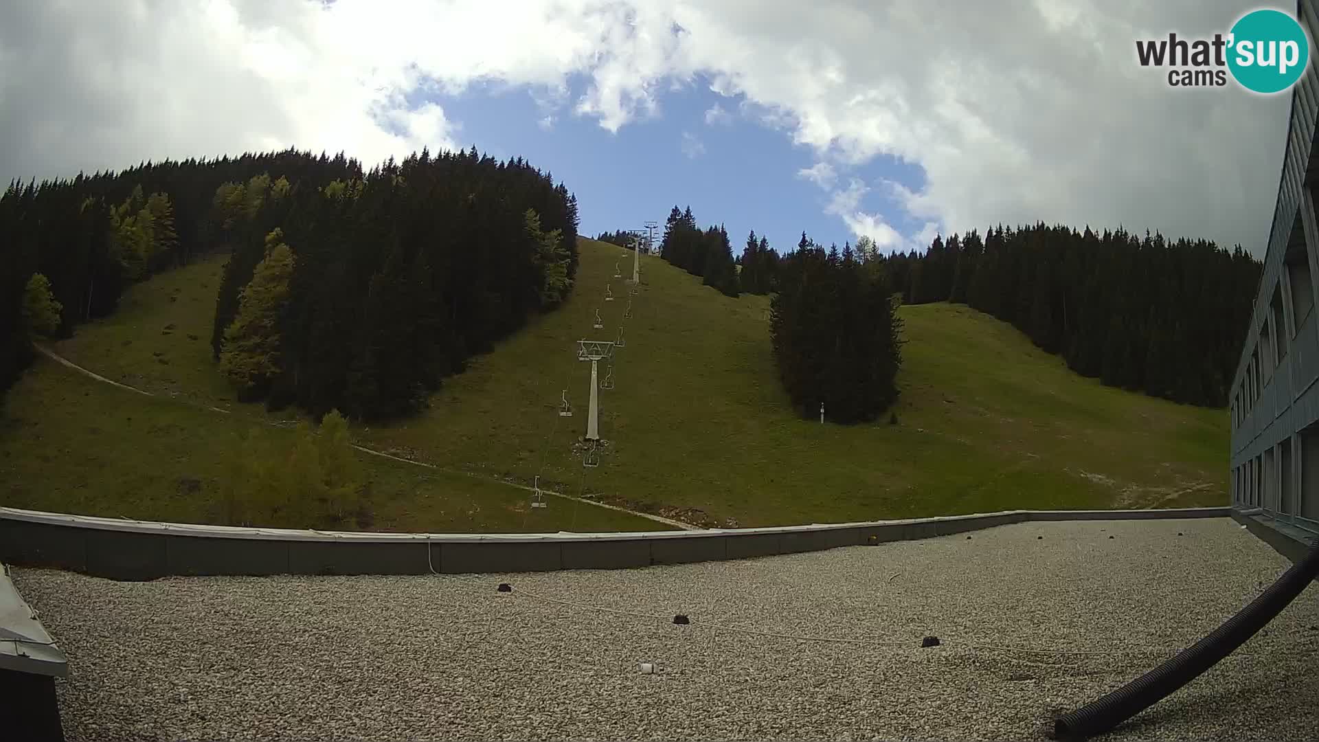 GOLTE stazione sciistica webcam – vista Medvedjak – Slovenia