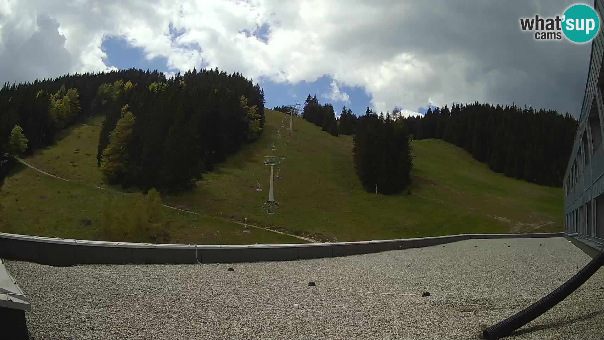 GOLTE Ski resort live webcam – view to Medvedjak – Slovenia