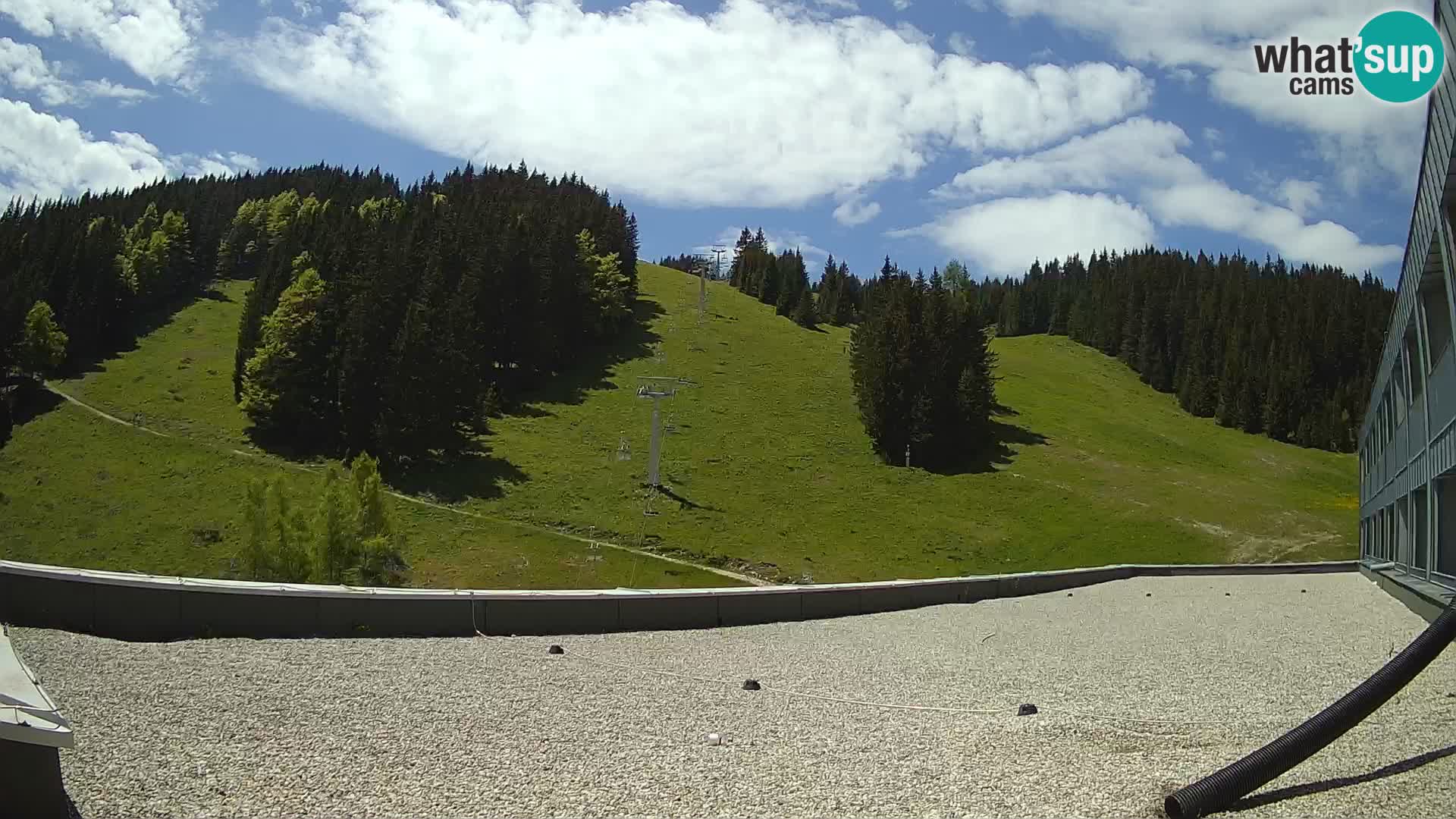 Webcam en direct de la station de ski de GOLTE – vue sur Medvedjak – Slovénie