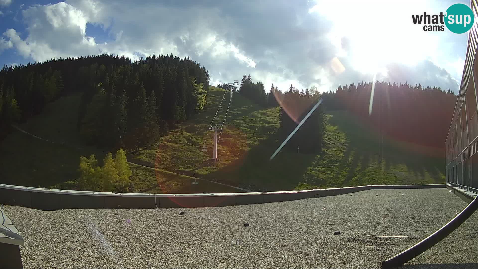 GOLTE Skigebiet webcam – Schöne Aussicht auf Medvedjak – Slowenien