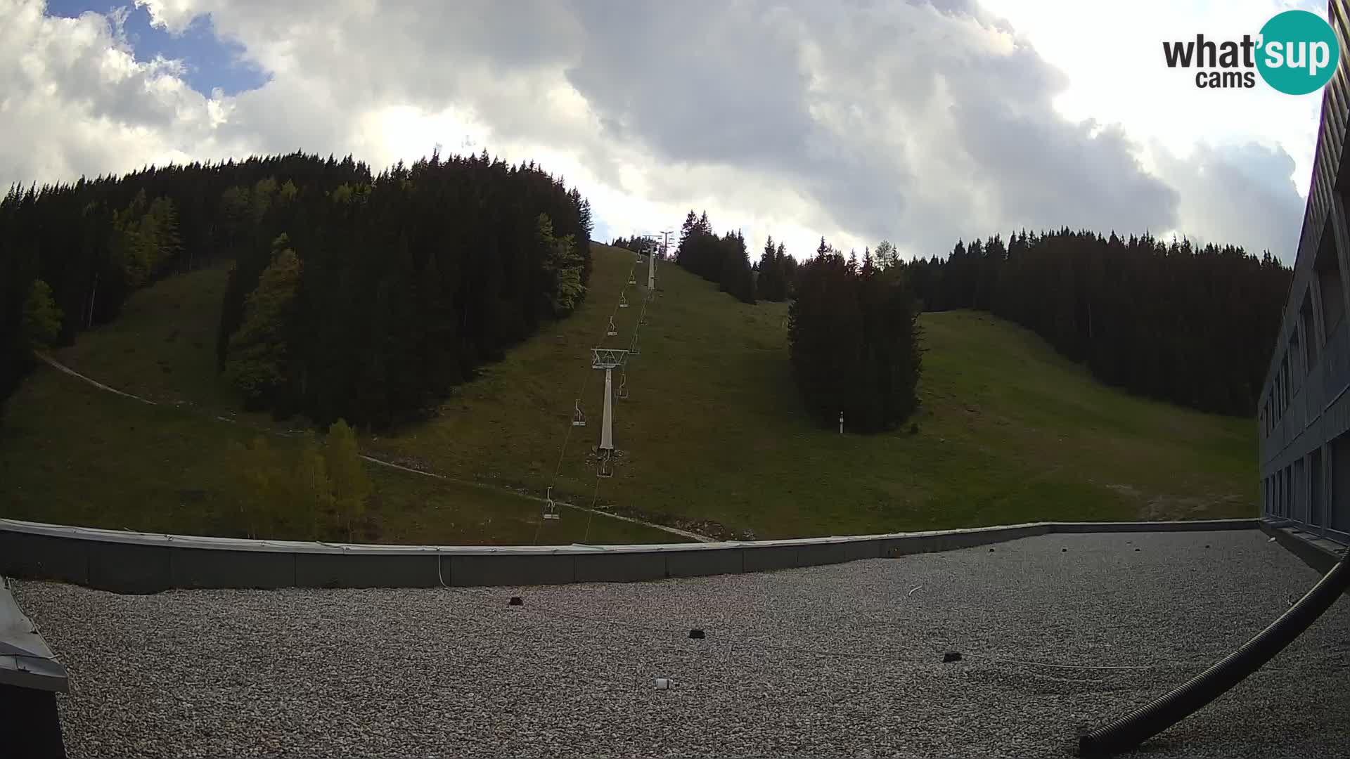 GOLTE Skigebiet webcam – Schöne Aussicht auf Medvedjak – Slowenien