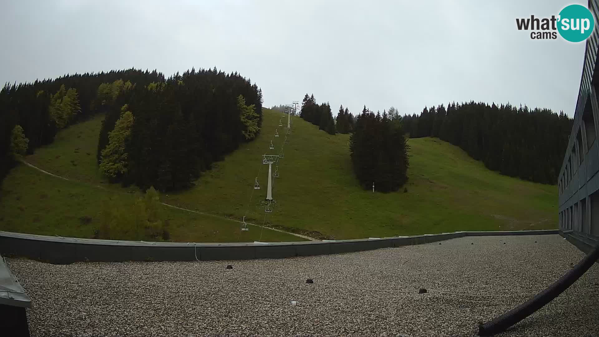 Webcam en direct de la station de ski de GOLTE – vue sur Medvedjak – Slovénie