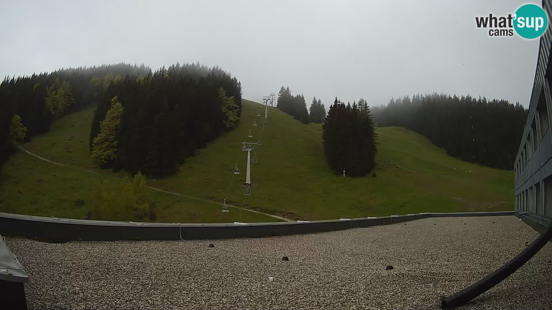 Webcam en direct de la station de ski de GOLTE – vue sur Medvedjak – Slovénie