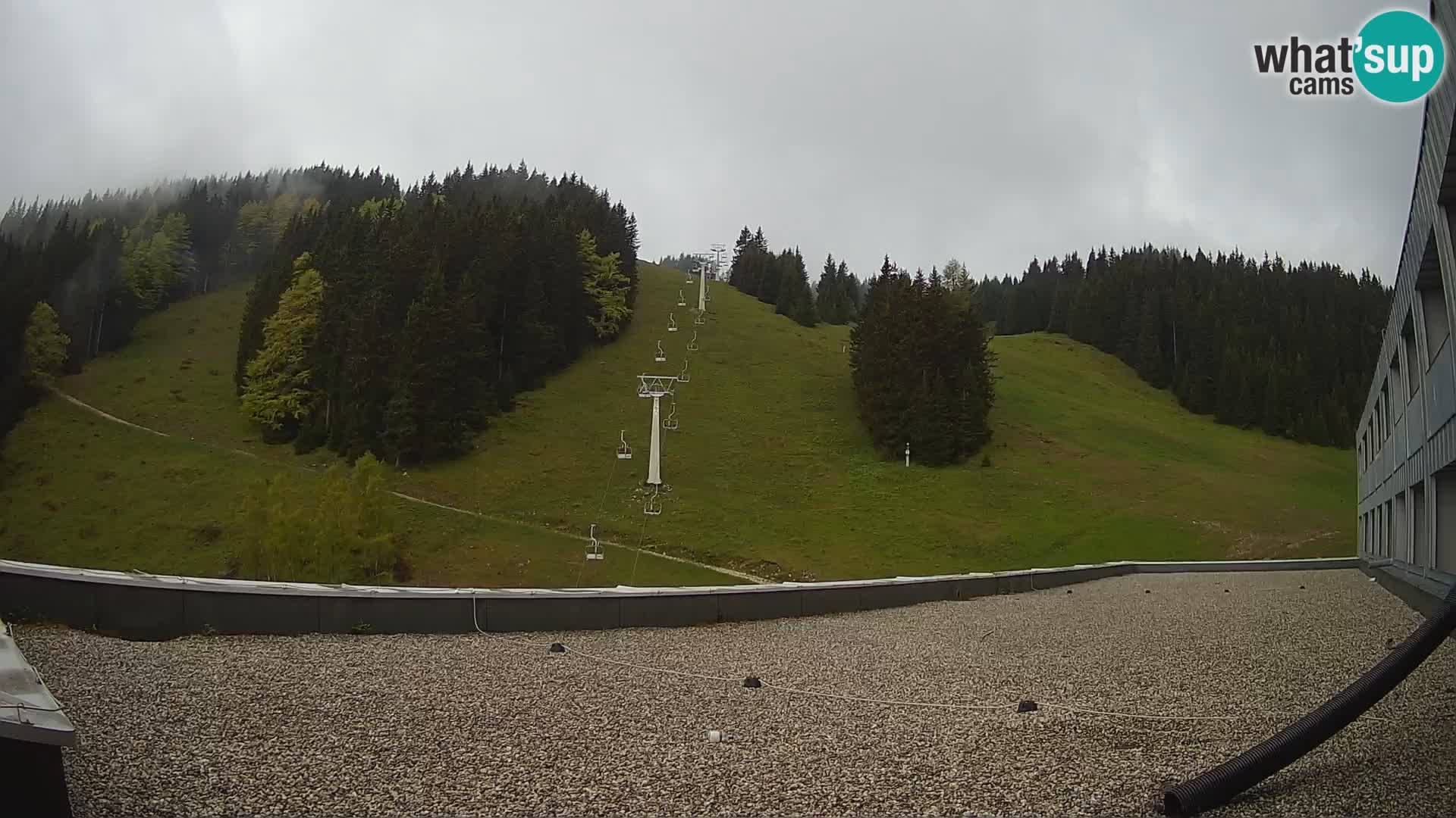 GOLTE stazione sciistica webcam – vista Medvedjak – Slovenia
