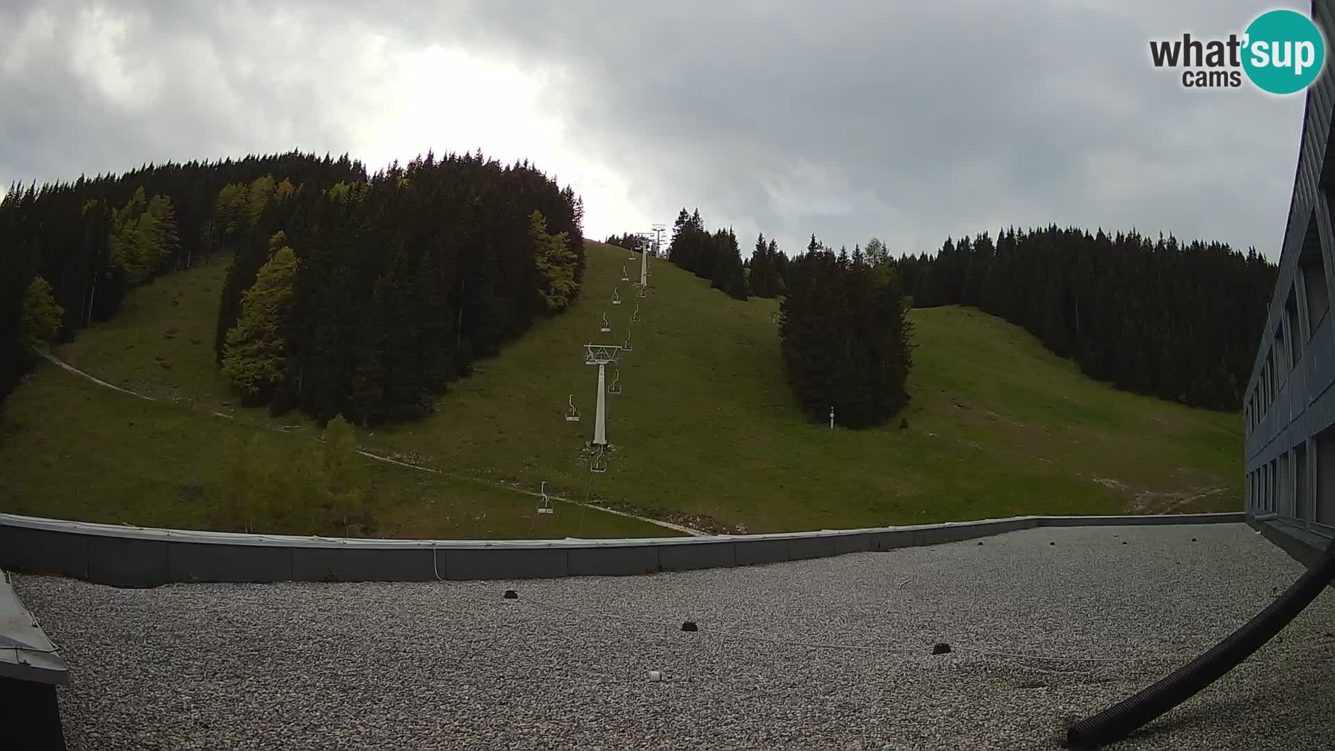 GOLTE stazione sciistica webcam – vista Medvedjak – Slovenia