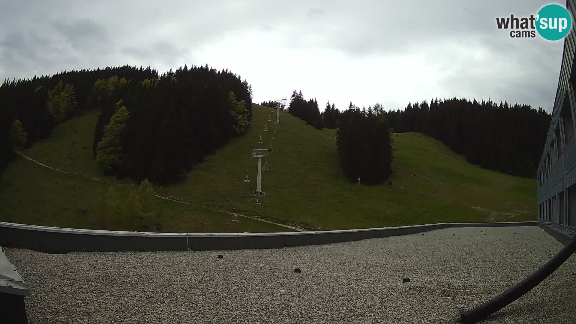 Webcam en direct de la station de ski de GOLTE – vue sur Medvedjak – Slovénie