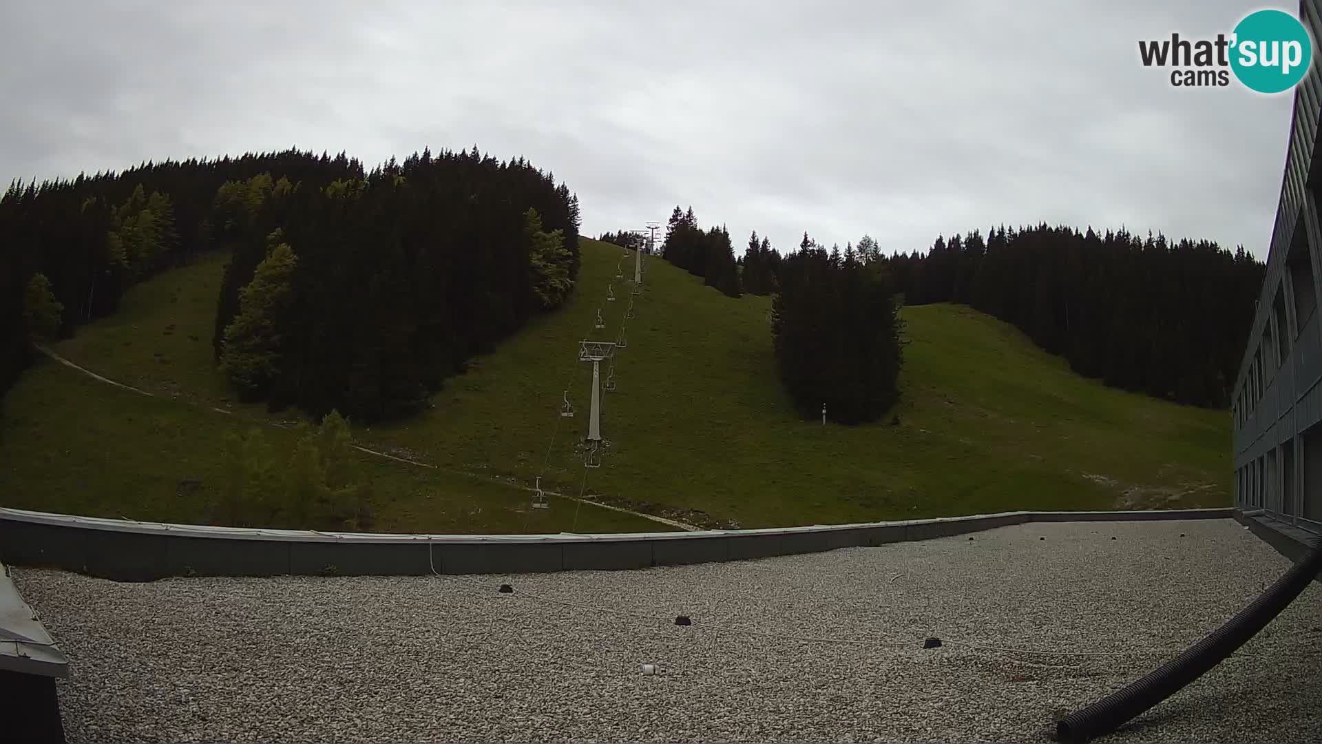 Cámara web en vivo de la estación de esquí GOLTE – vista a Medvedjak – Eslovenia