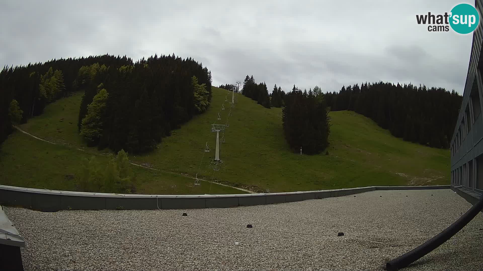 GOLTE stazione sciistica webcam – vista Medvedjak – Slovenia