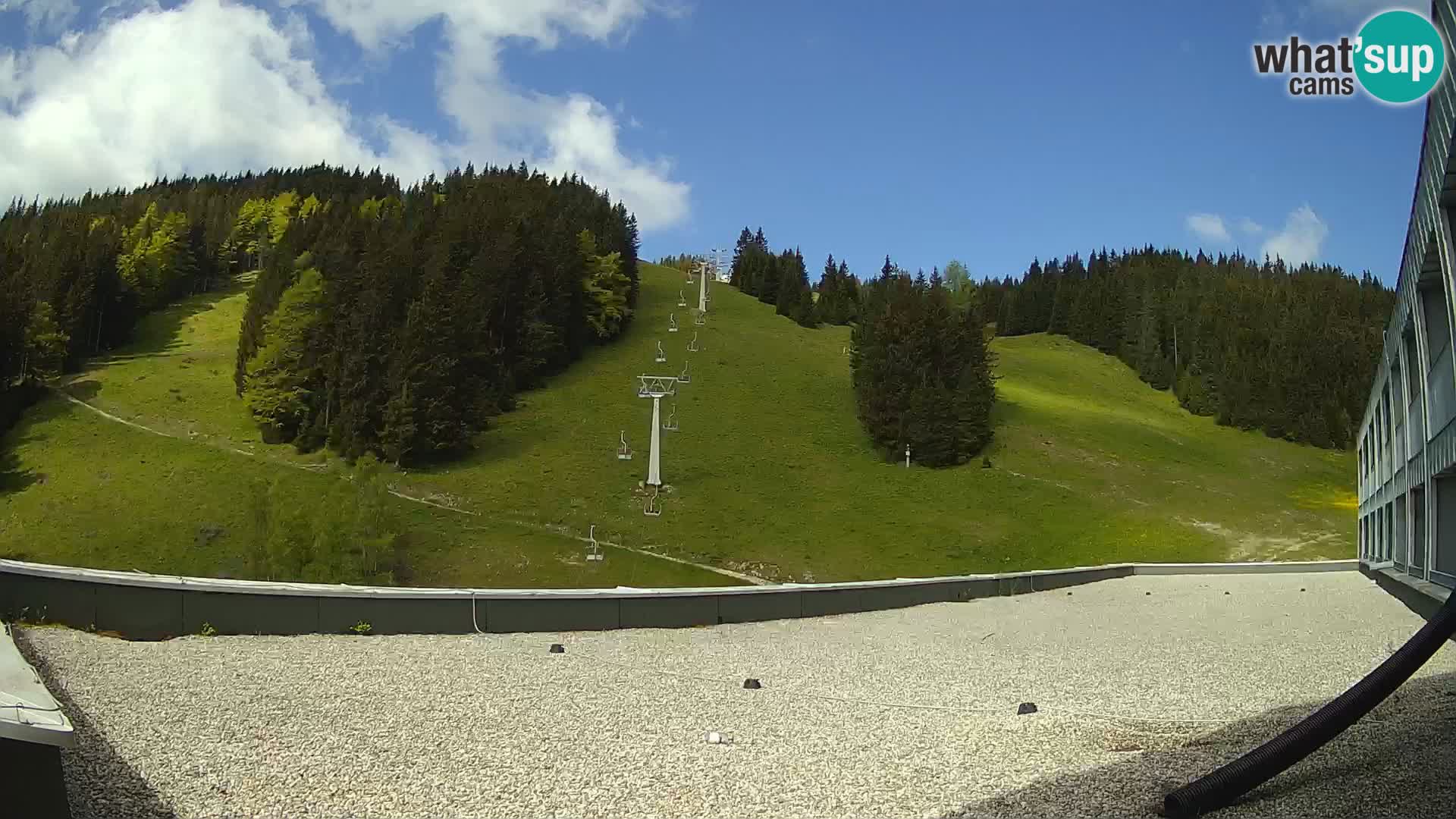 Webcam en direct de la station de ski de GOLTE – vue sur Medvedjak – Slovénie