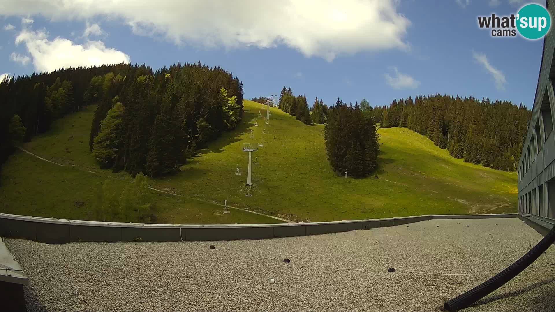 GOLTE Skigebiet webcam – Schöne Aussicht auf Medvedjak – Slowenien