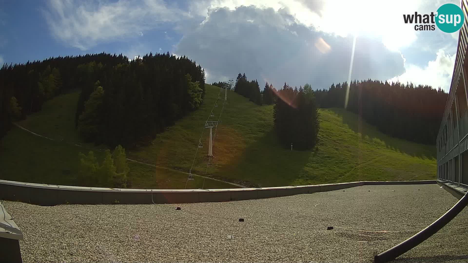 GOLTE stazione sciistica webcam – vista Medvedjak – Slovenia
