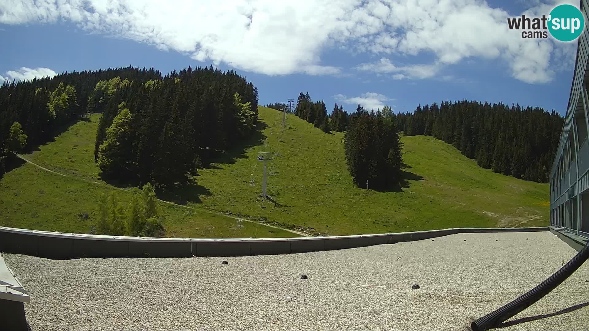 GOLTE Skigebiet webcam – Schöne Aussicht auf Medvedjak – Slowenien