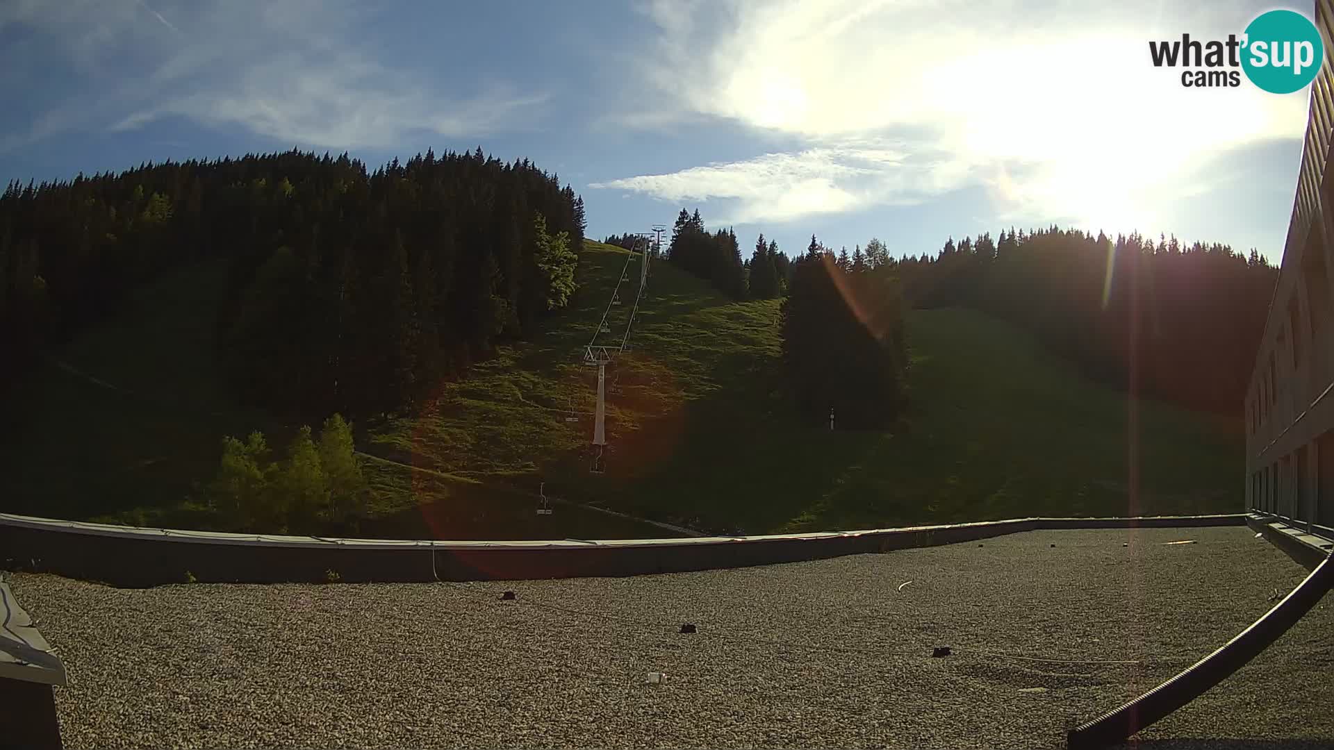 Webcam en direct de la station de ski de GOLTE – vue sur Medvedjak – Slovénie