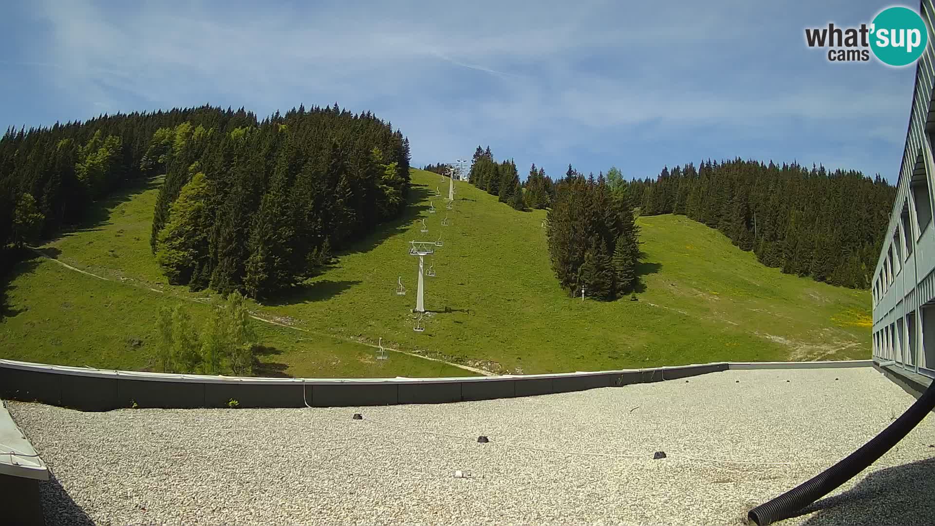 GOLTE stazione sciistica webcam – vista Medvedjak – Slovenia