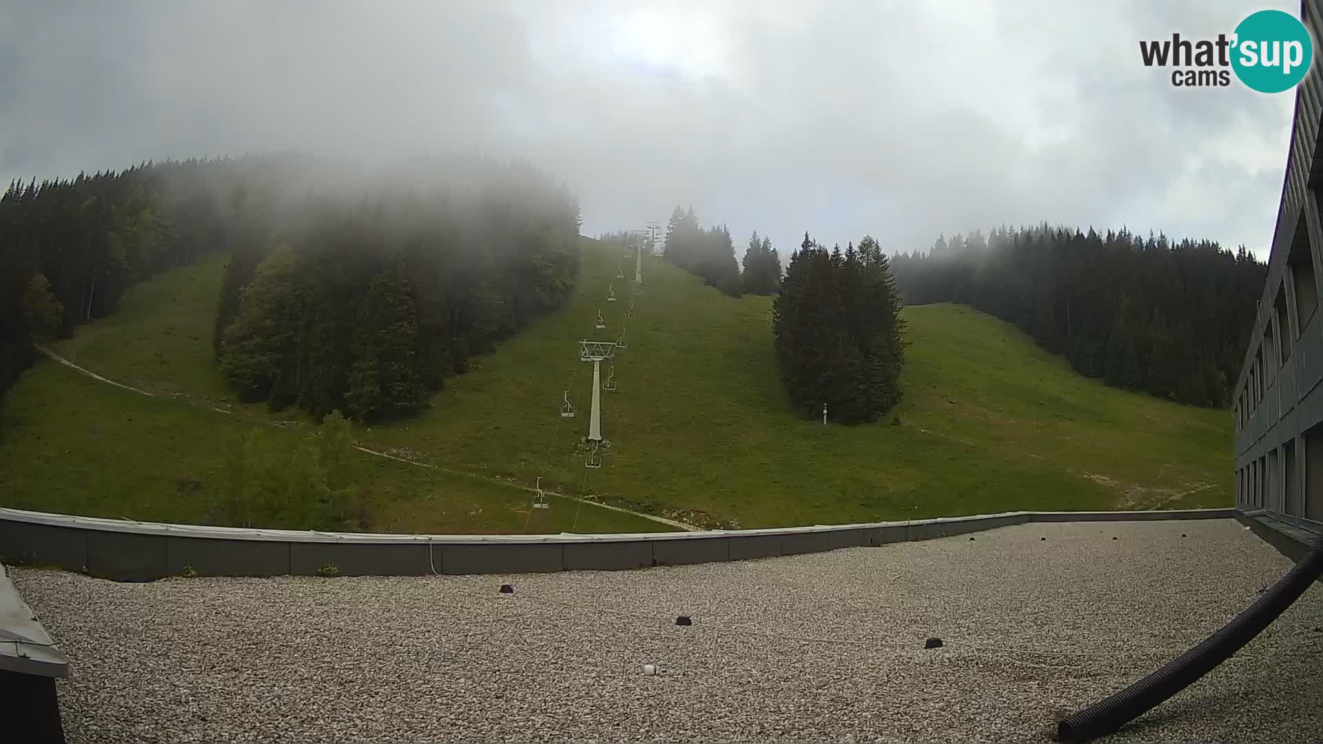GOLTE Skigebiet webcam – Schöne Aussicht auf Medvedjak – Slowenien