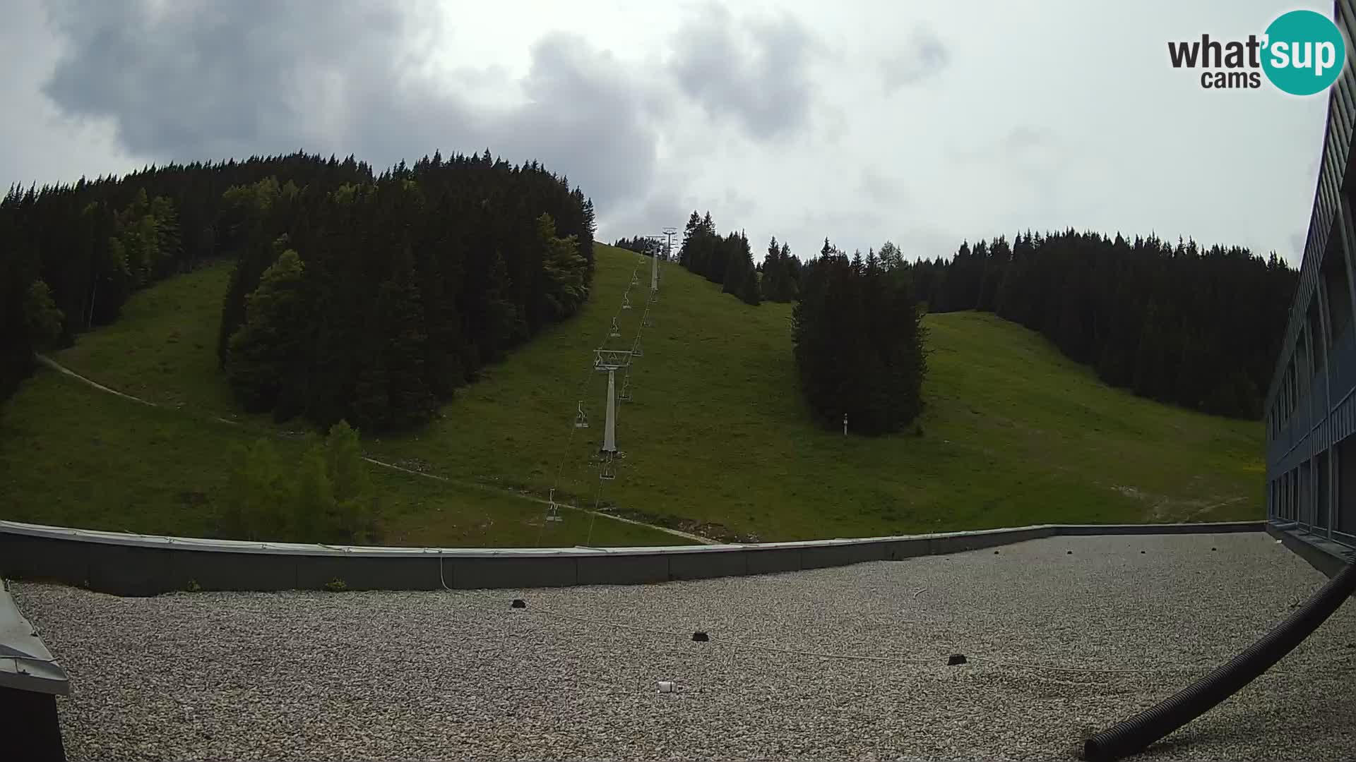 Webcam en direct de la station de ski de GOLTE – vue sur Medvedjak – Slovénie