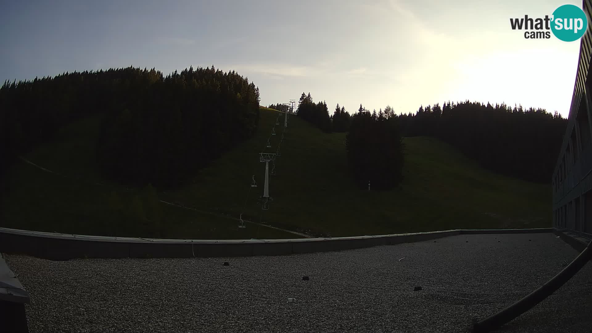 Webcam en direct de la station de ski de GOLTE – vue sur Medvedjak – Slovénie