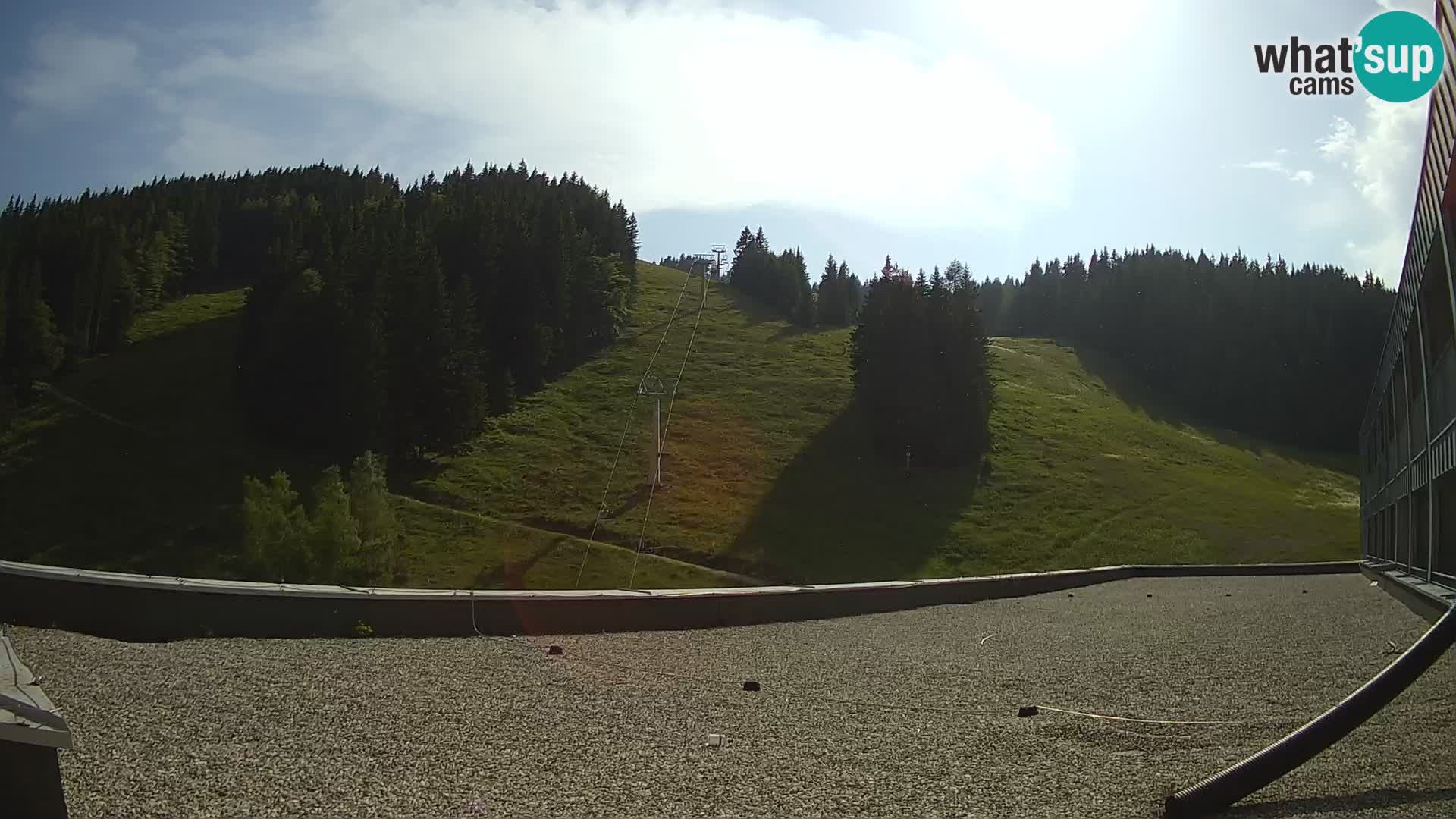 GOLTE stazione sciistica webcam – vista Medvedjak – Slovenia