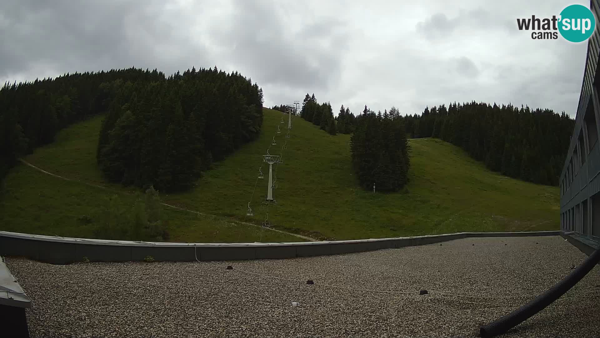 Webcam en direct de la station de ski de GOLTE – vue sur Medvedjak – Slovénie
