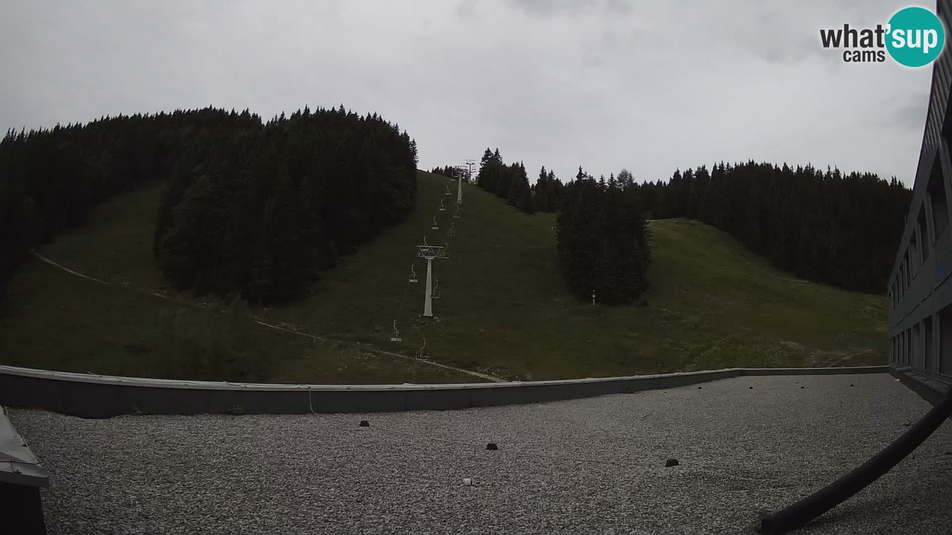 Webcam en direct de la station de ski de GOLTE – vue sur Medvedjak – Slovénie