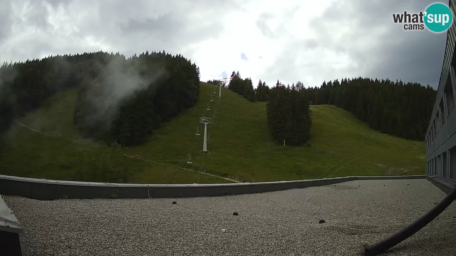 GOLTE Skigebiet webcam – Schöne Aussicht auf Medvedjak – Slowenien