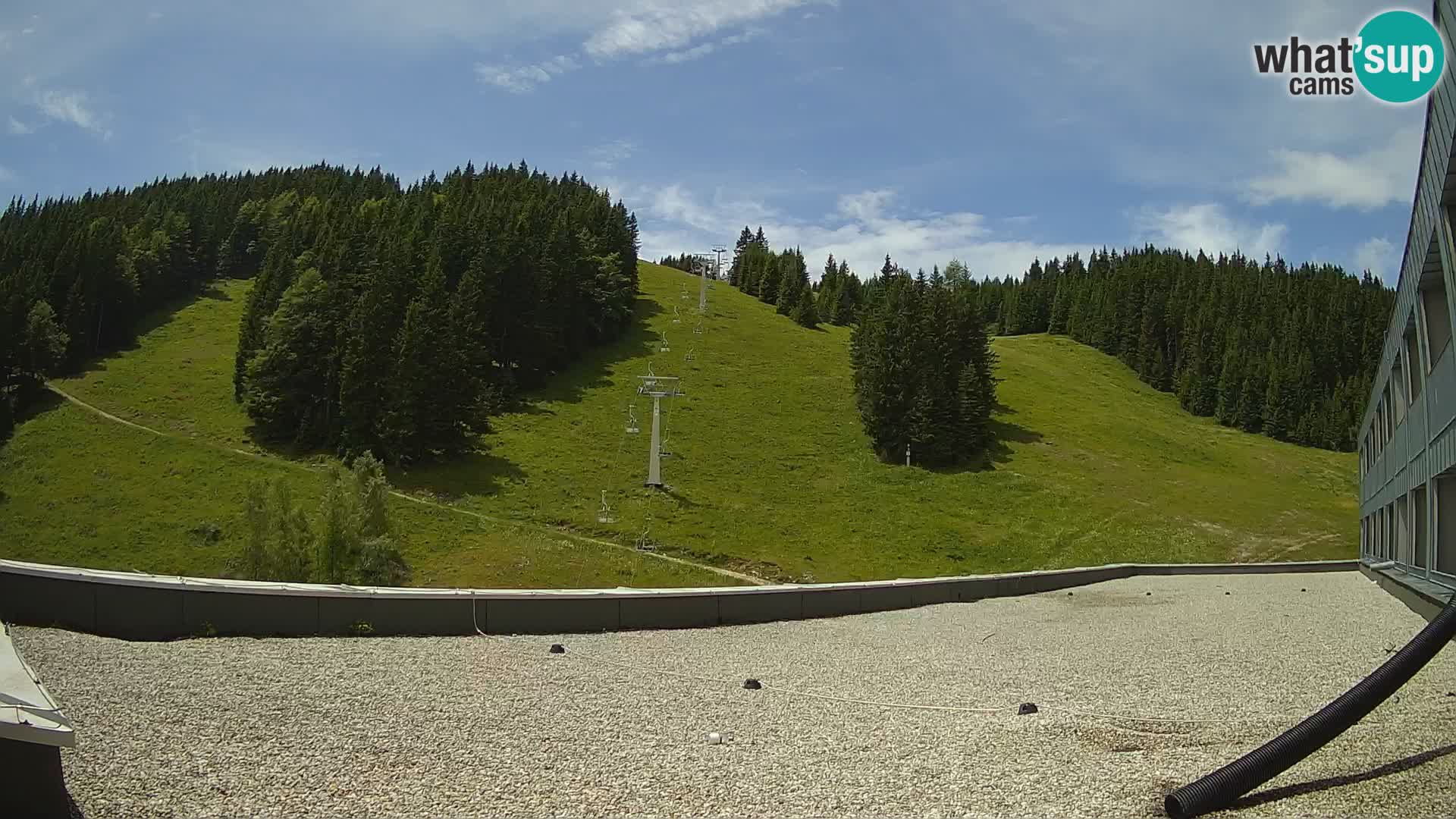 Cámara web en vivo de la estación de esquí GOLTE – vista a Medvedjak – Eslovenia