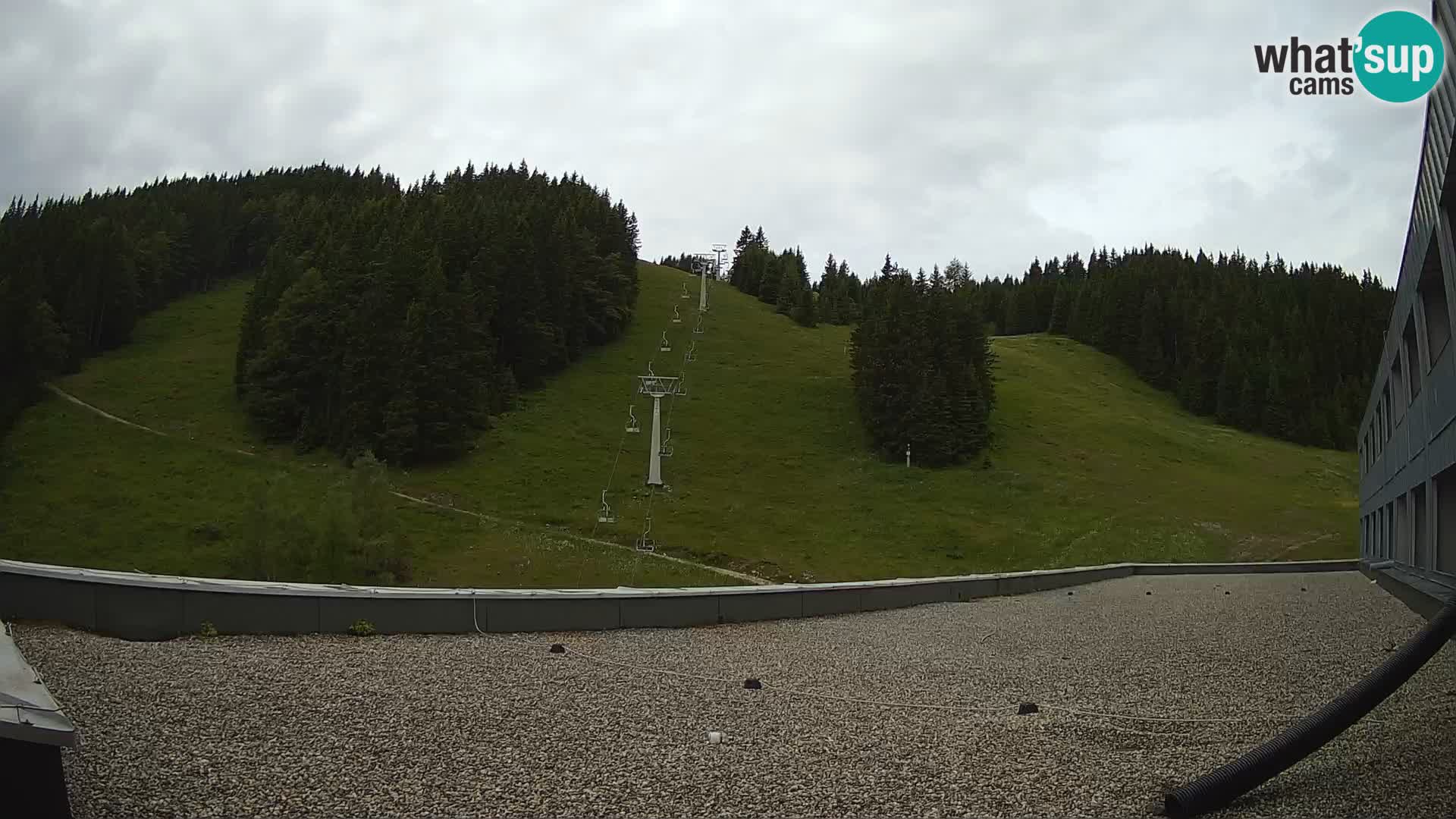 Cámara web en vivo de la estación de esquí GOLTE – vista a Medvedjak – Eslovenia