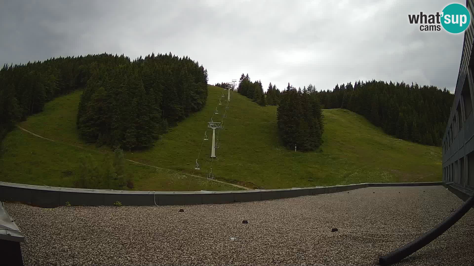 GOLTE Skigebiet webcam – Schöne Aussicht auf Medvedjak – Slowenien
