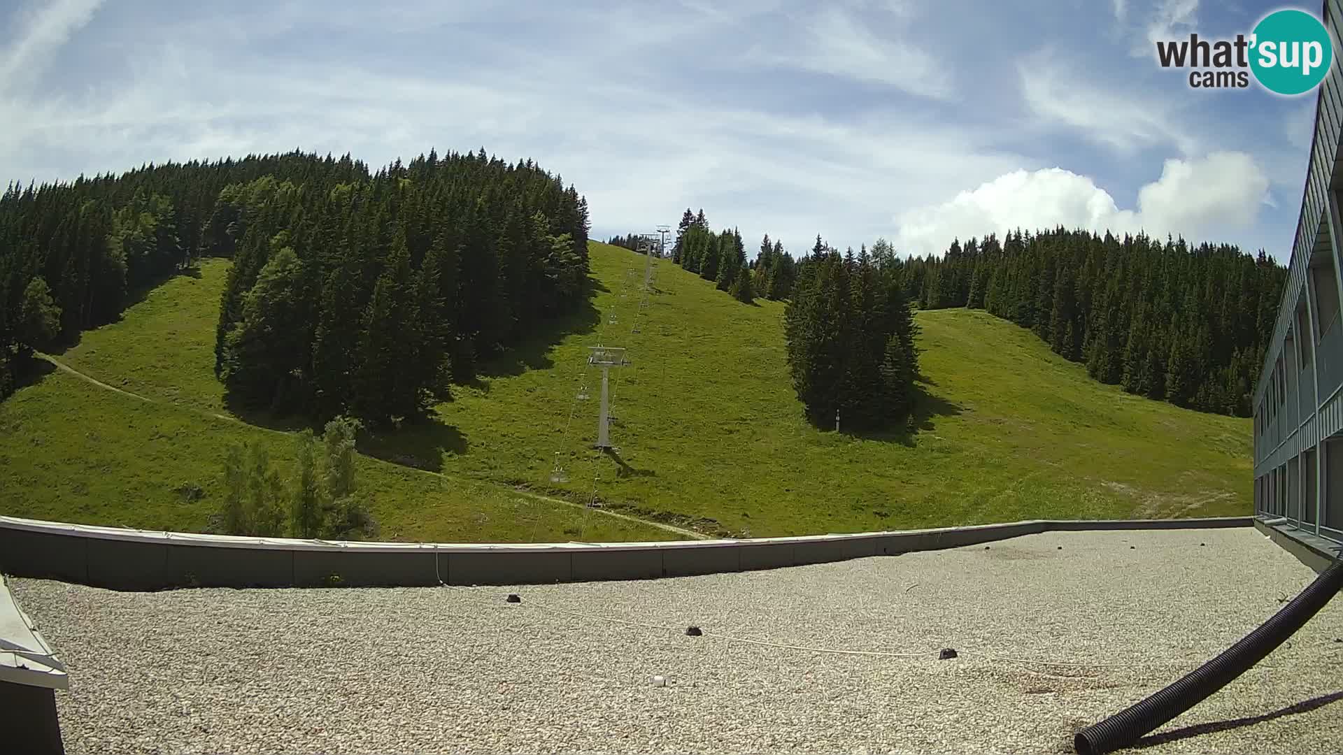 GOLTE stazione sciistica webcam – vista Medvedjak – Slovenia