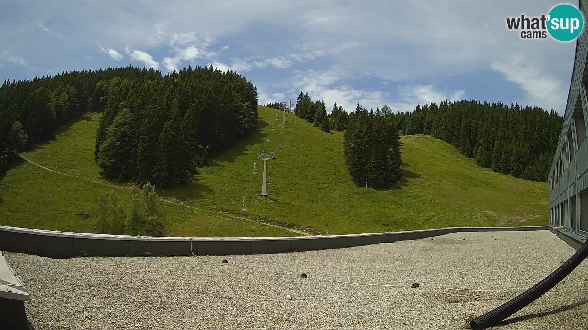 GOLTE Skigebiet webcam – Schöne Aussicht auf Medvedjak – Slowenien