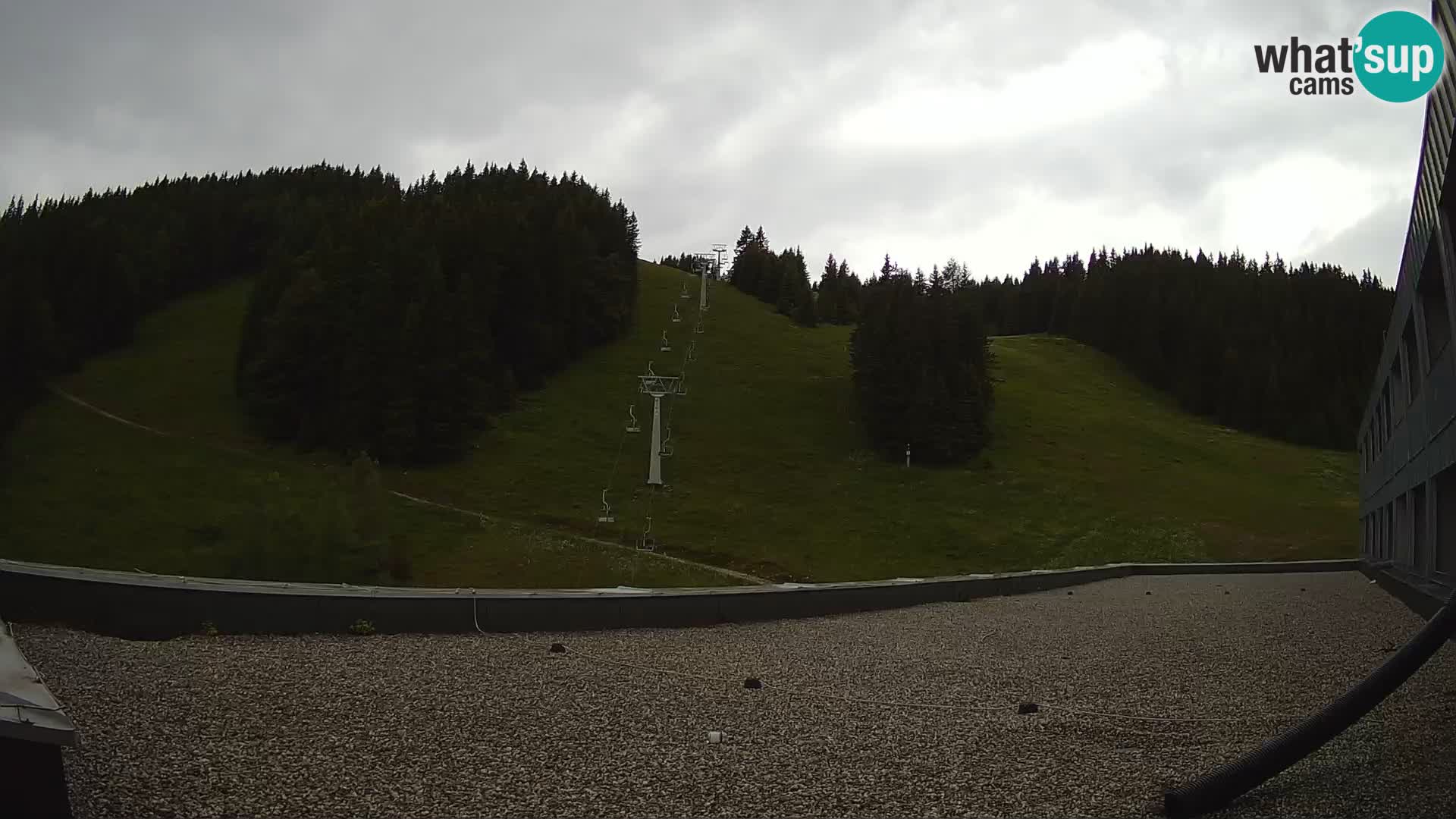 Webcam en direct de la station de ski de GOLTE – vue sur Medvedjak – Slovénie