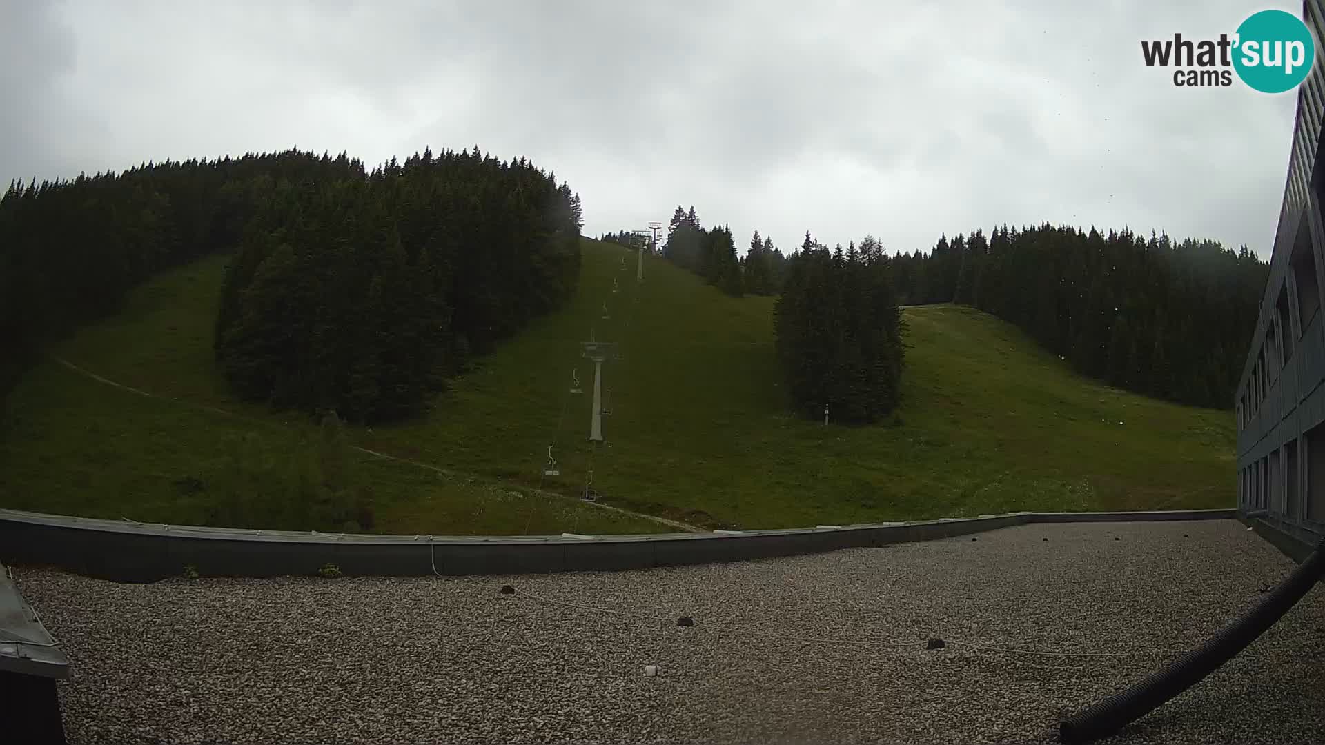 GOLTE stazione sciistica webcam – vista Medvedjak – Slovenia