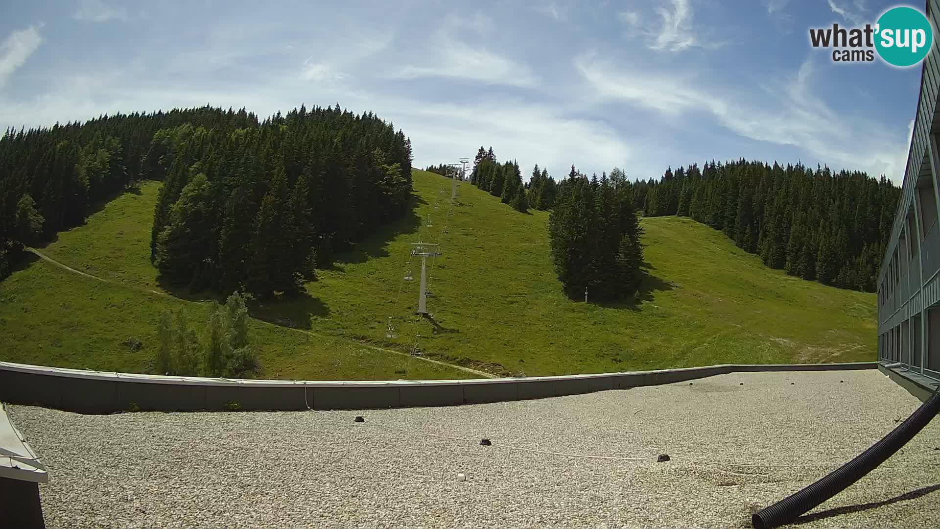 GOLTE skijalište web kamera – pogled na Medvedjak – Slovenija