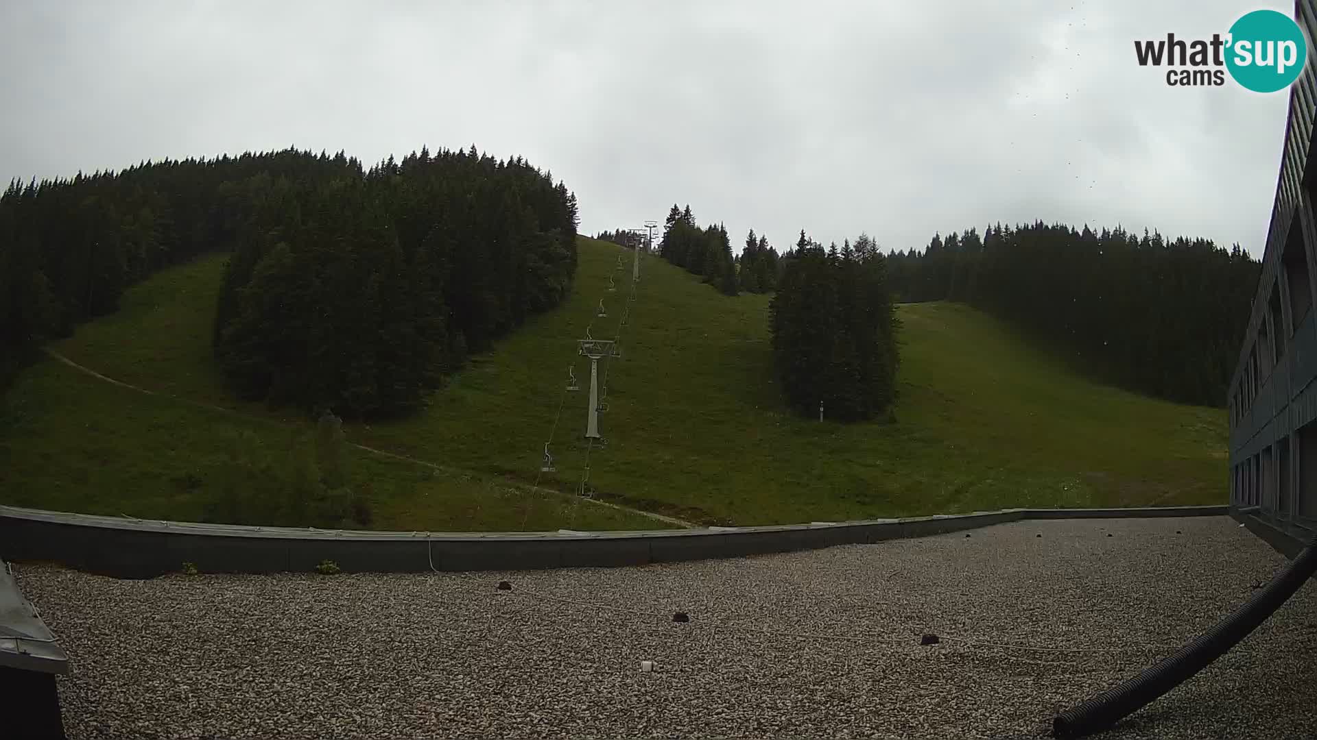 GOLTE stazione sciistica webcam – vista Medvedjak – Slovenia