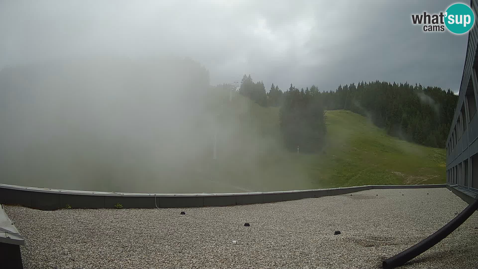 GOLTE Ski resort live webcam – view to Medvedjak – Slovenia