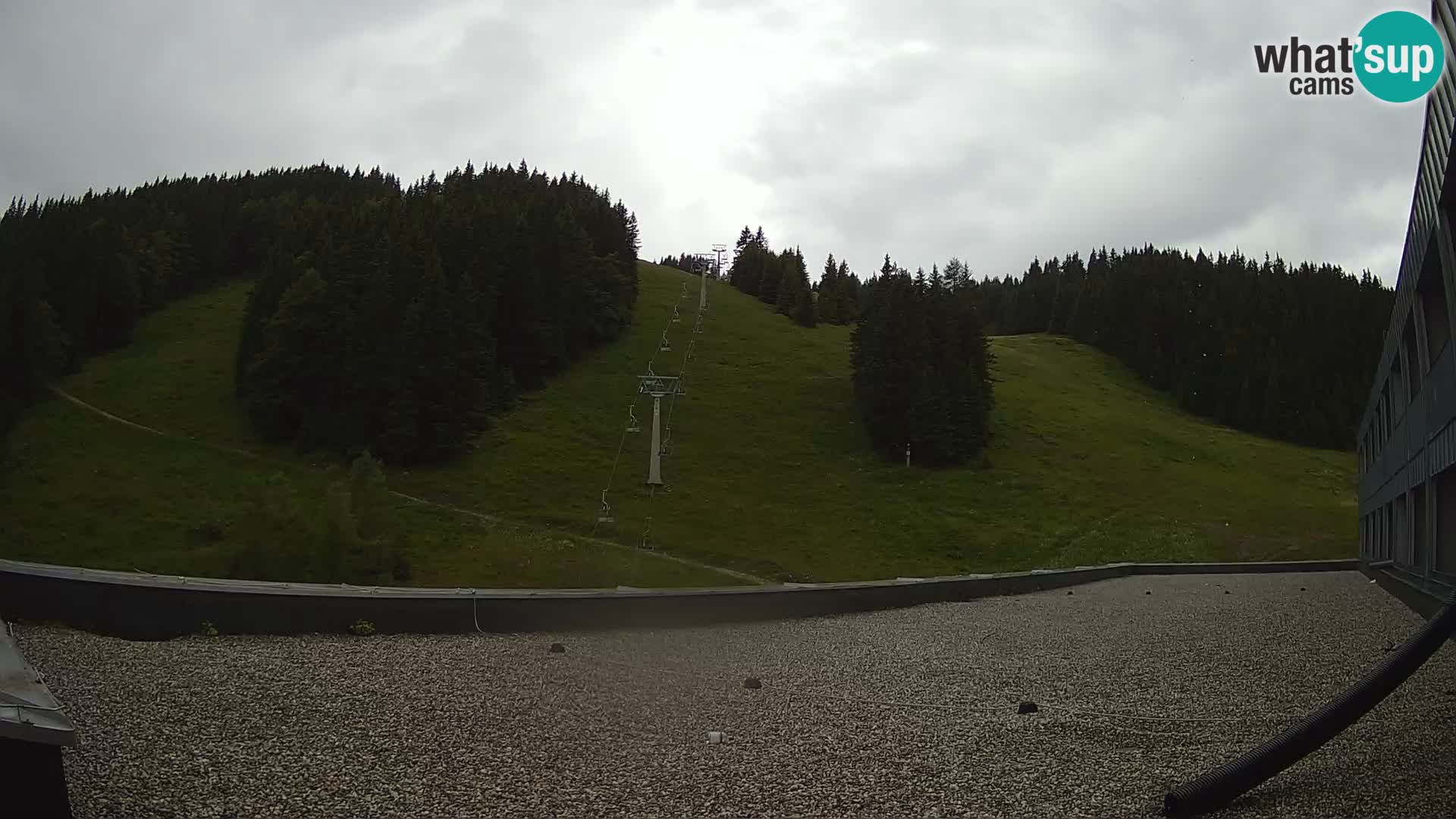 GOLTE Skigebiet webcam – Schöne Aussicht auf Medvedjak – Slowenien